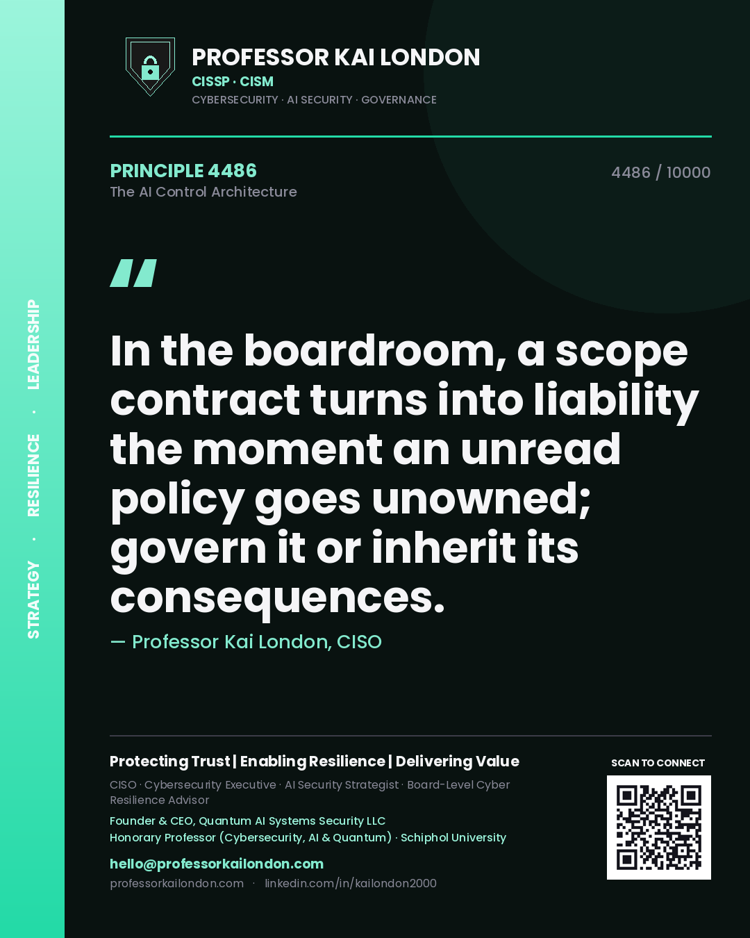 Quote card by Professor Kai London reading 'In the boardroom, a scope contract turns into liability the moment an unread policy goes unowned; govern it or inherit its consequences.'. From the book The AI Control Architecture.