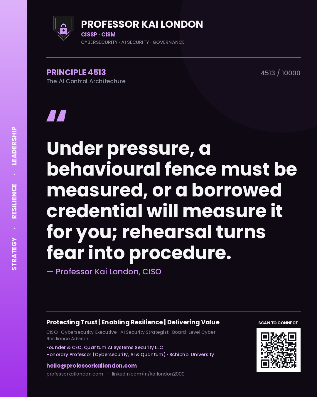 Professor Kai London principle 4513: Under pressure, a behavioural fence must be measured, or a borrowed credential will measure it for you; rehearsal turns fear into procedure.