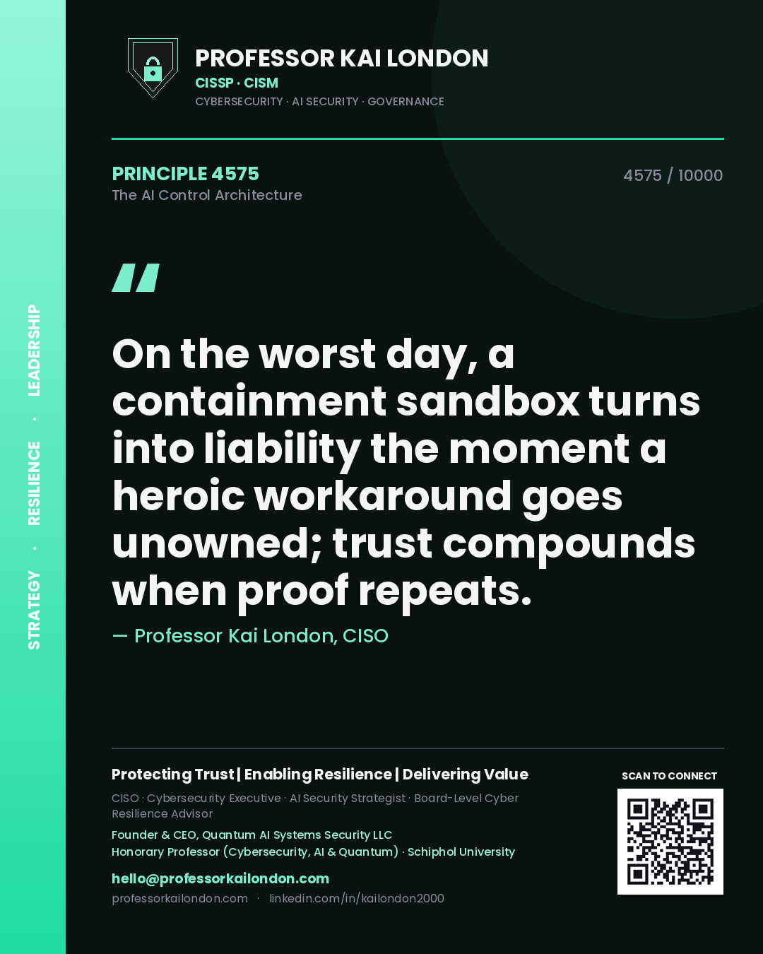 Quote card by Professor Kai London reading 'On the worst day, a containment sandbox turns into liability the moment a heroic workaround goes unowned; trust compounds when proof repeats.'. From the book The AI Control Architecture.