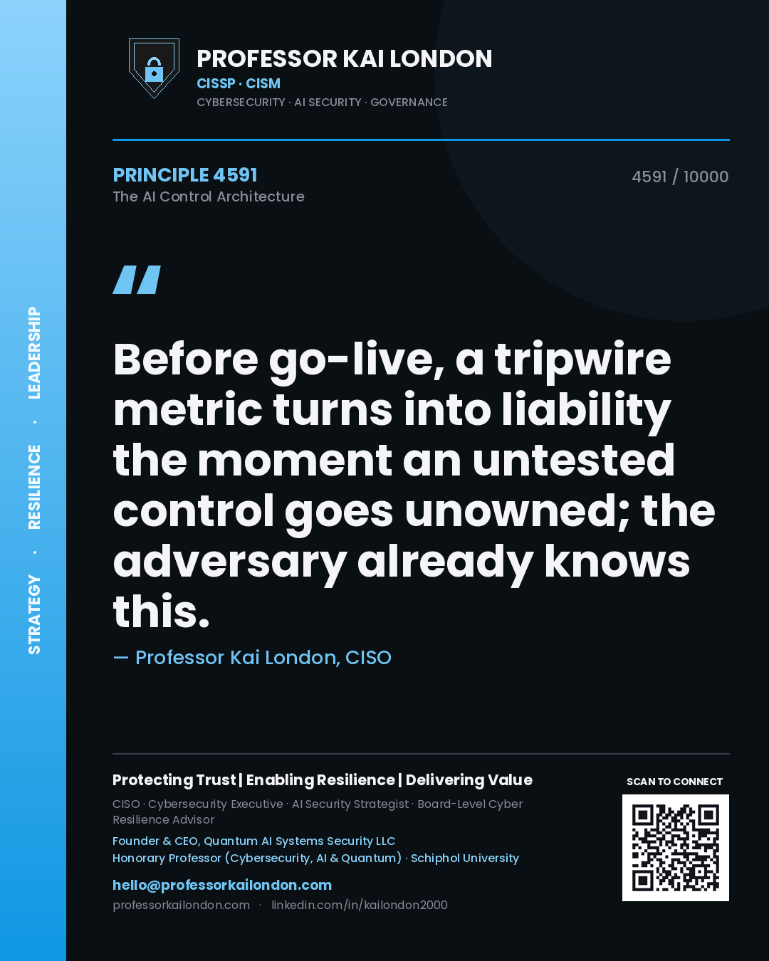 Professor Kai London principle 4591: Before go-live, a tripwire metric turns into liability the moment an untested control goes unowned; the adversary already knows this.