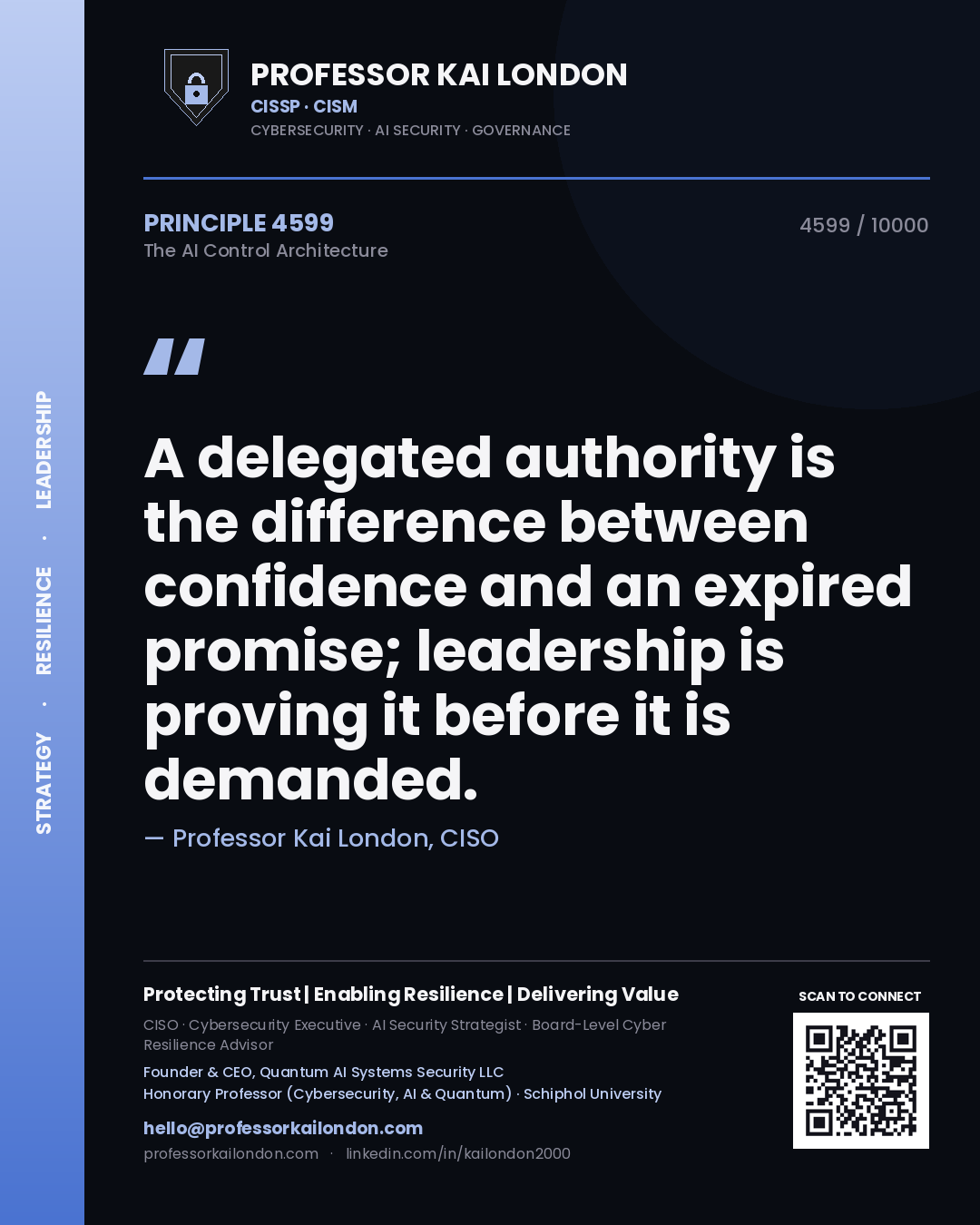 Professor Kai London principle 4599: A delegated authority is the difference between confidence and an expired promise; leadership is proving it before it is demanded.