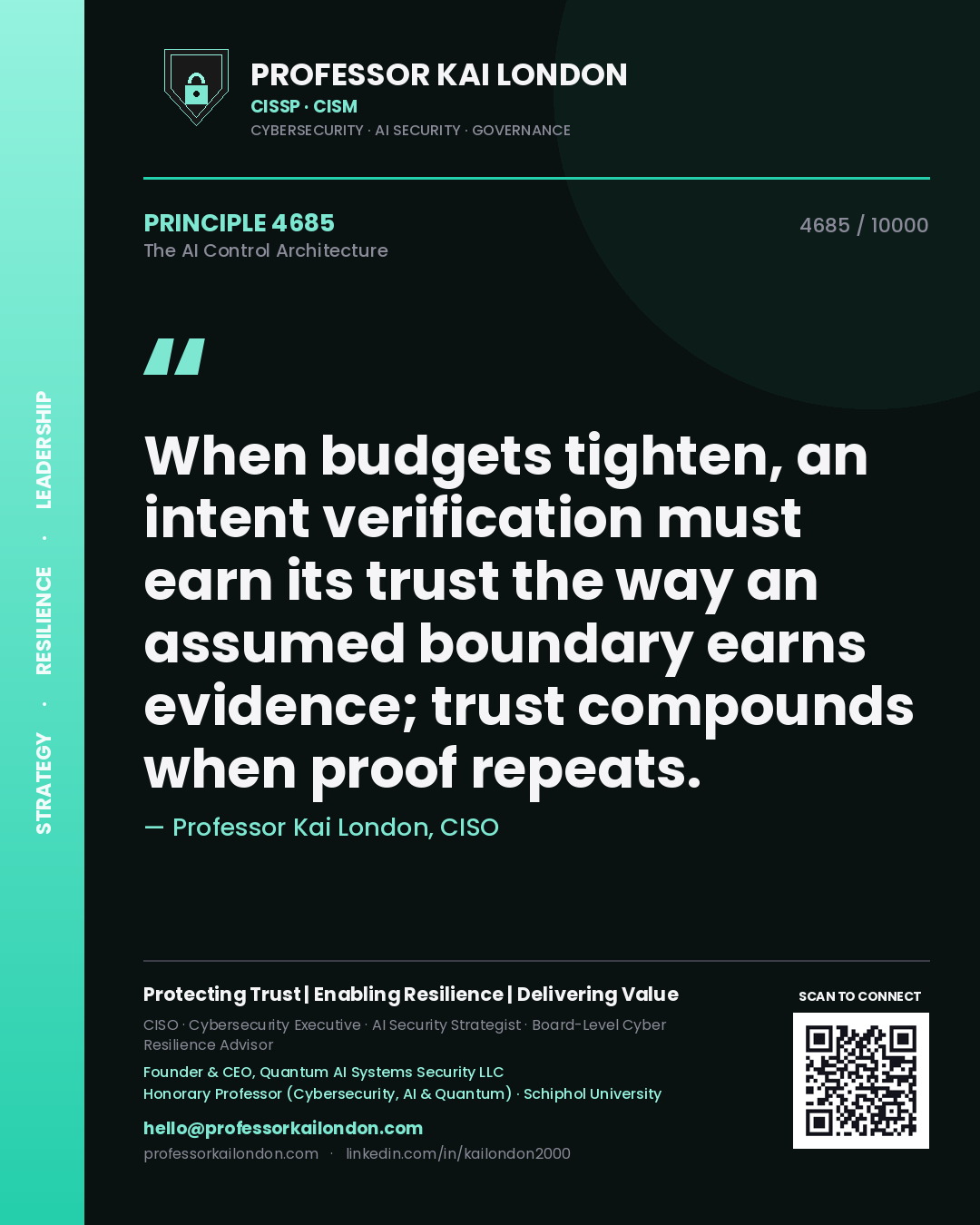 Quote card by Professor Kai London reading 'When budgets tighten, an intent verification must earn its trust the way an assumed boundary earns evidence; trust compounds when proof repeats.'. From the book The AI Control Architecture.