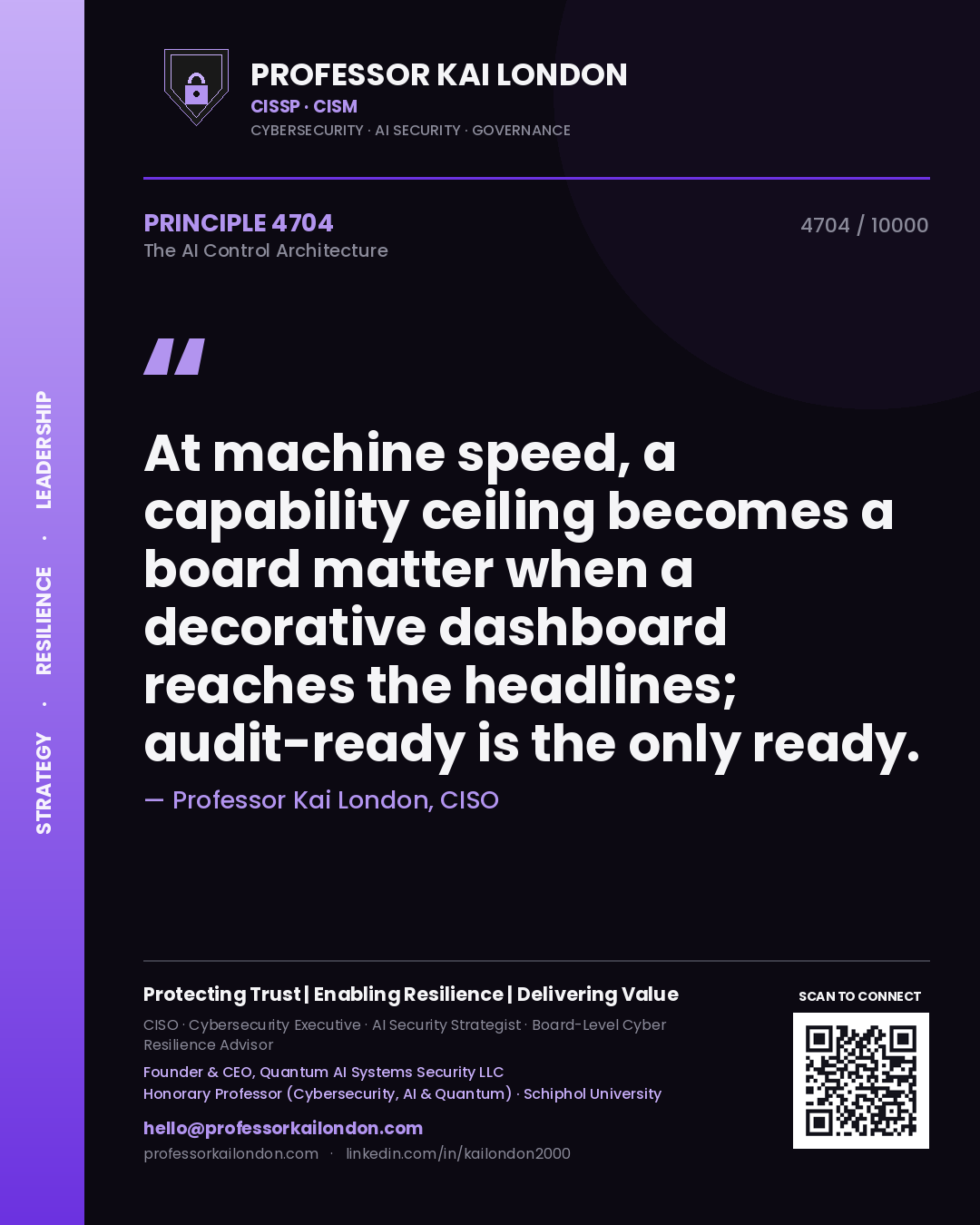 Quote card by Professor Kai London reading 'At machine speed, a capability ceiling becomes a board matter when a decorative dashboard reaches the headlines; audit-ready is the only ready.'. From the book The AI Control Architecture.