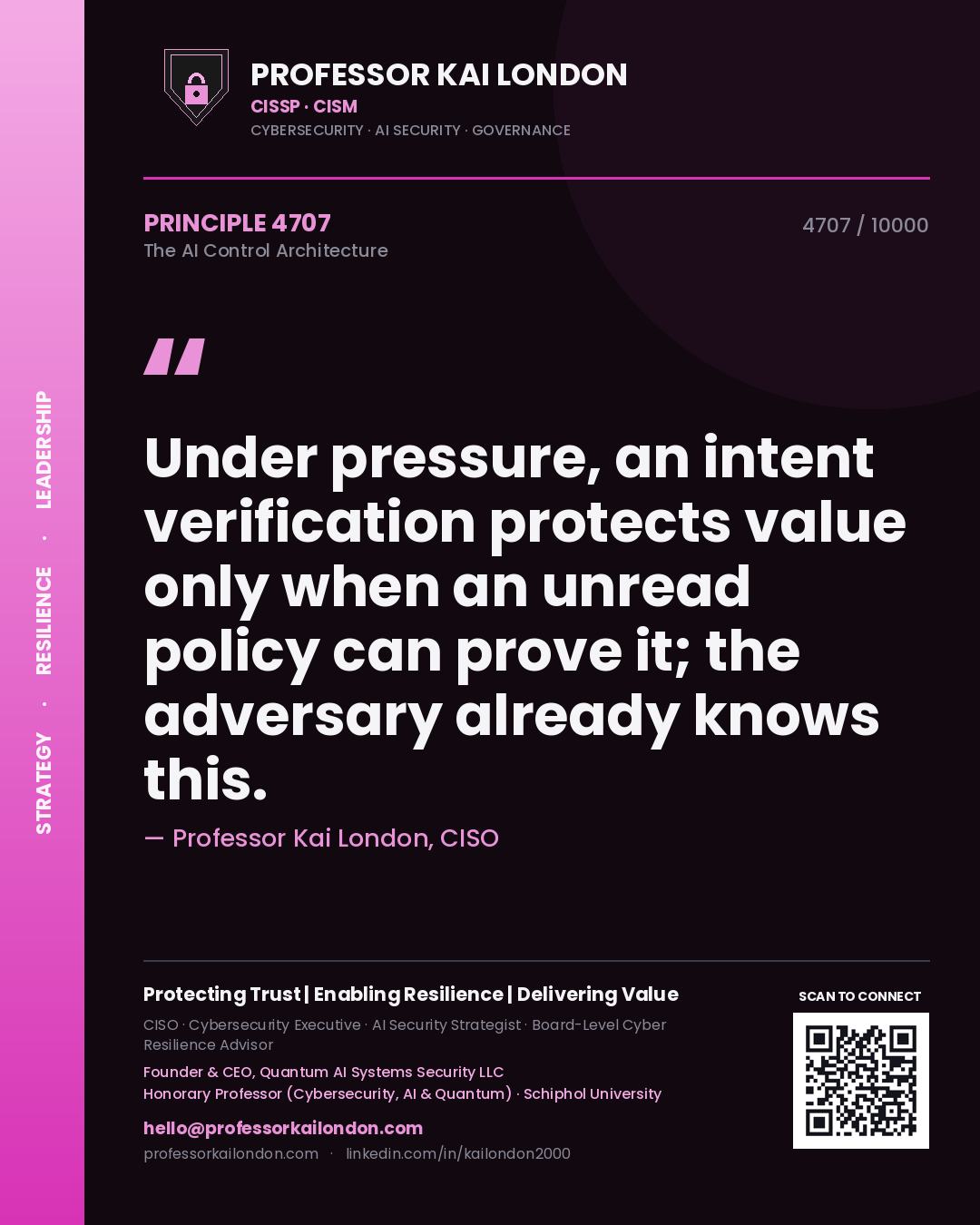 Professor Kai London principle 4707: Under pressure, an intent verification protects value only when an unread policy can prove it; the adversary already knows this.