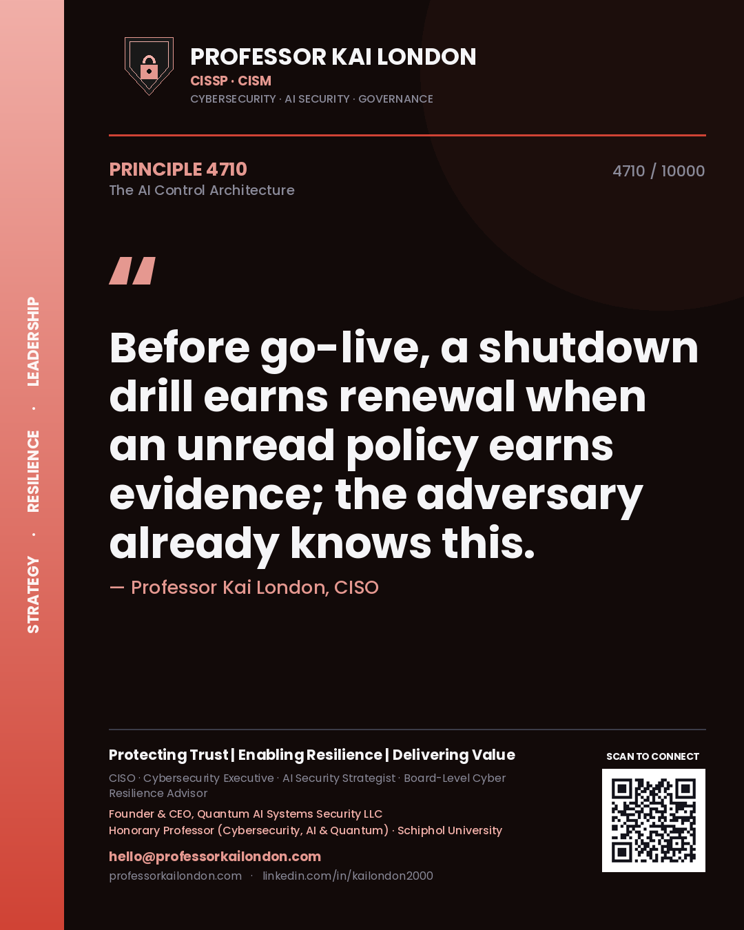 Quote card by Professor Kai London reading 'Before go-live, a shutdown drill earns renewal when an unread policy earns evidence; the adversary already knows this.'. From the book The AI Control Architecture.
