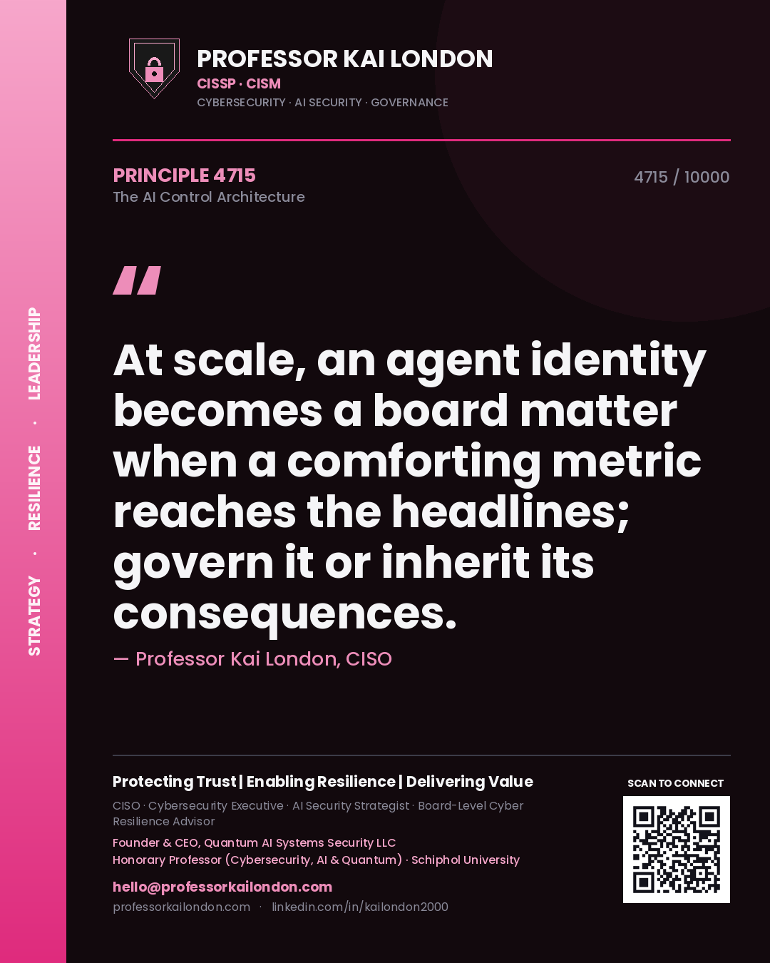 Professor Kai London principle 4715: At scale, an agent identity becomes a board matter when a comforting metric reaches the headlines; govern it or inherit its consequences.