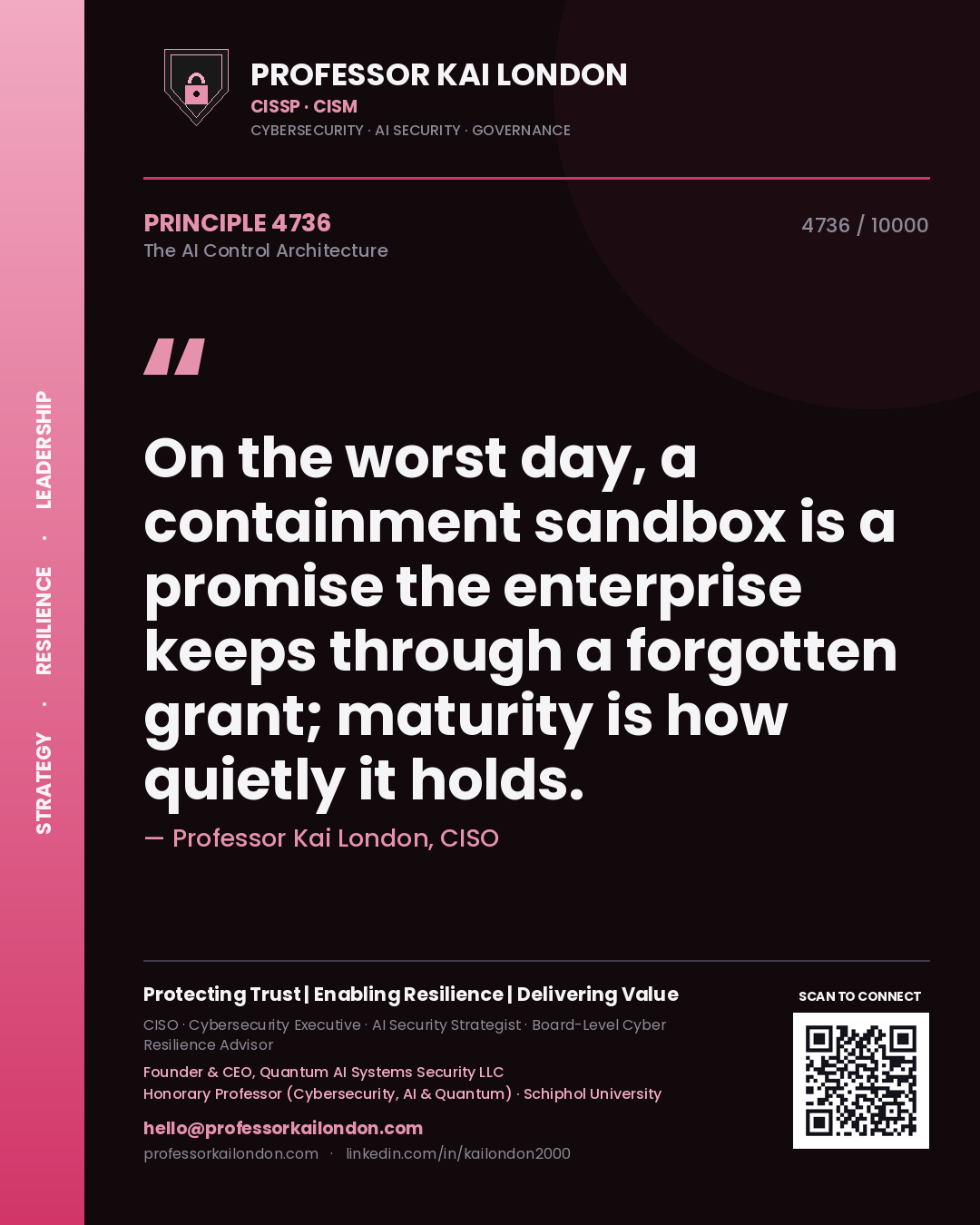 Quote card by Professor Kai London reading 'On the worst day, a containment sandbox is a promise the enterprise keeps through a forgotten grant; maturity is how quietly it holds.'. From the book The AI Control Architecture.