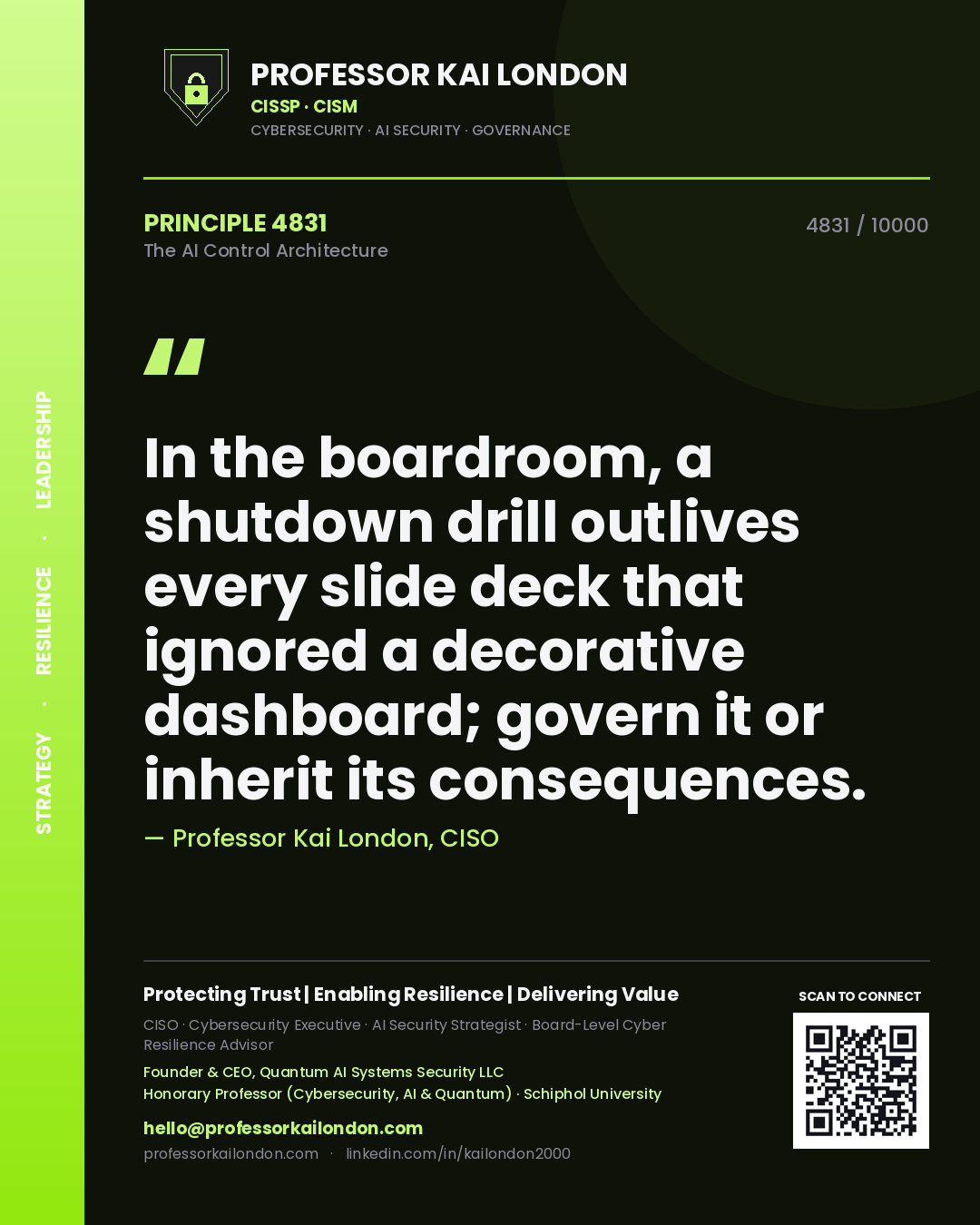 Quote card by Professor Kai London reading 'In the boardroom, a shutdown drill outlives every slide deck that ignored a decorative dashboard; govern it or inherit its consequences.'. From the book The AI Control Architecture.