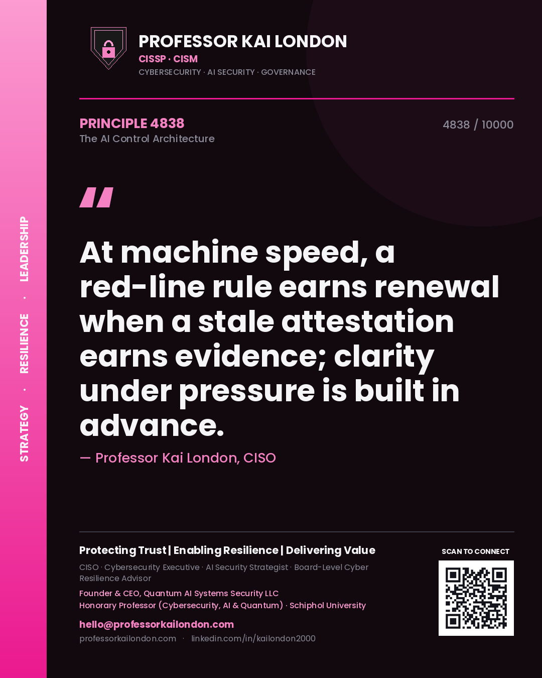 Quote card by Professor Kai London reading 'At machine speed, a red-line rule earns renewal when a stale attestation earns evidence; clarity under pressure is built in advance.'. From the book The AI Control Architecture.