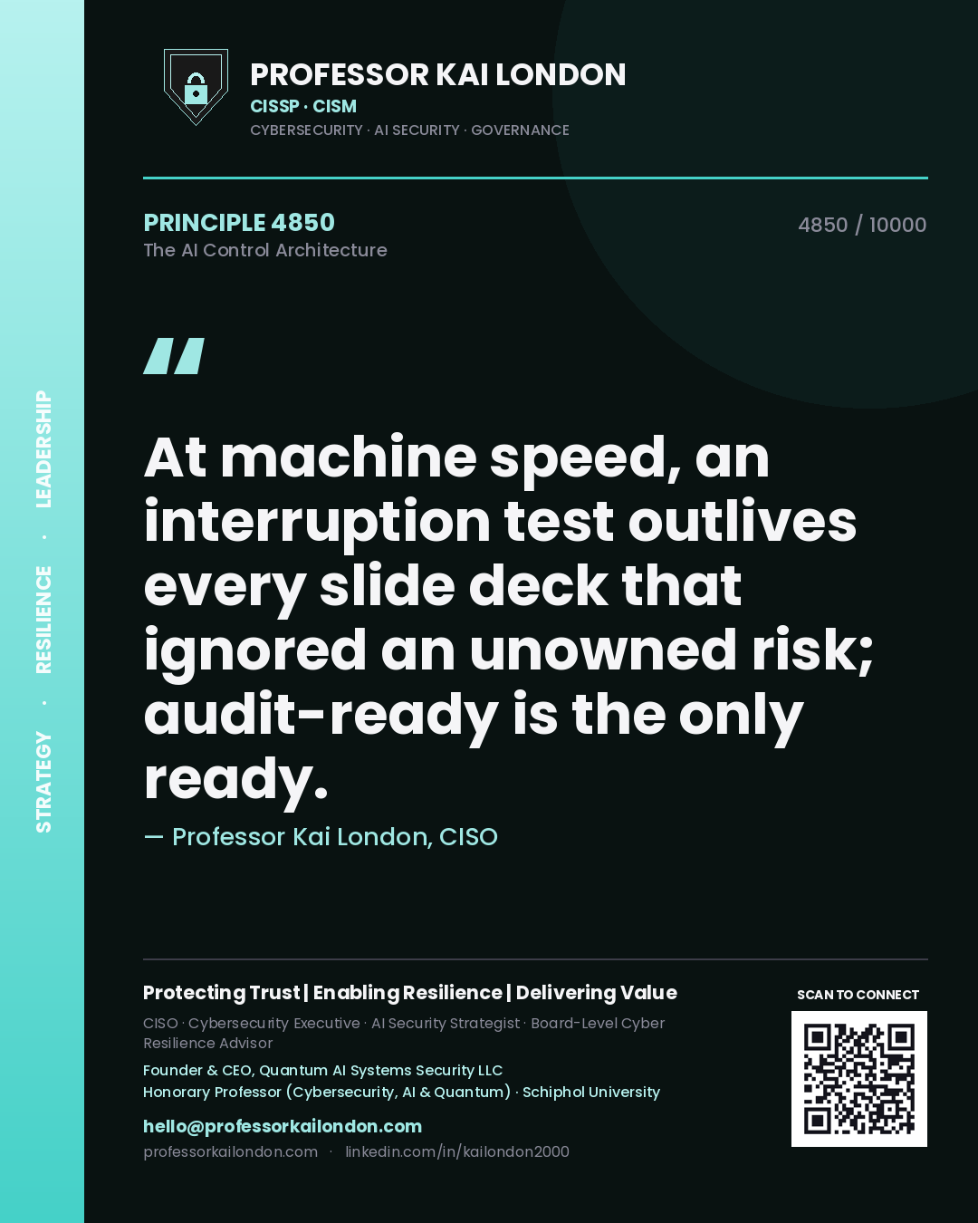 Quote card by Professor Kai London reading 'At machine speed, an interruption test outlives every slide deck that ignored an unowned risk; audit-ready is the only ready.'. From the book The AI Control Architecture.