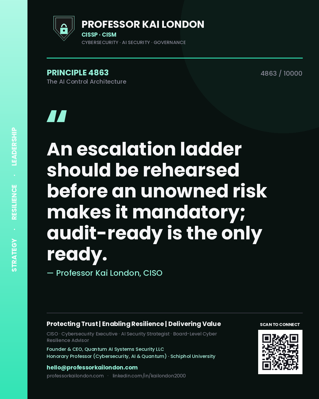 Quote card by Professor Kai London reading 'An escalation ladder should be rehearsed before an unowned risk makes it mandatory; audit-ready is the only ready.'. From the book The AI Control Architecture.