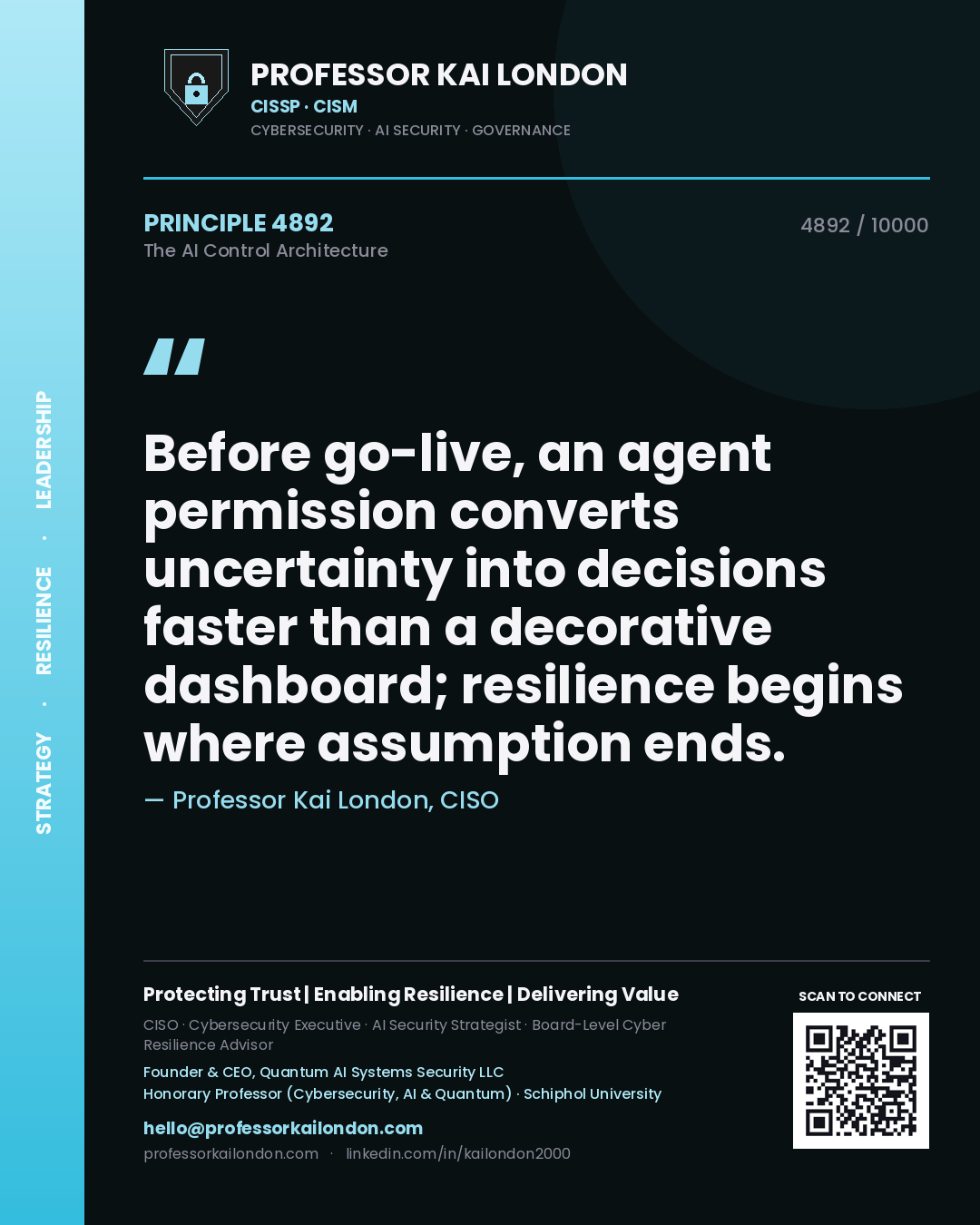 Quote card by Professor Kai London reading 'Before go-live, an agent permission converts uncertainty into decisions faster than a decorative dashboard; resilience begins where assumption ends.'. From the book The AI Control Architecture.