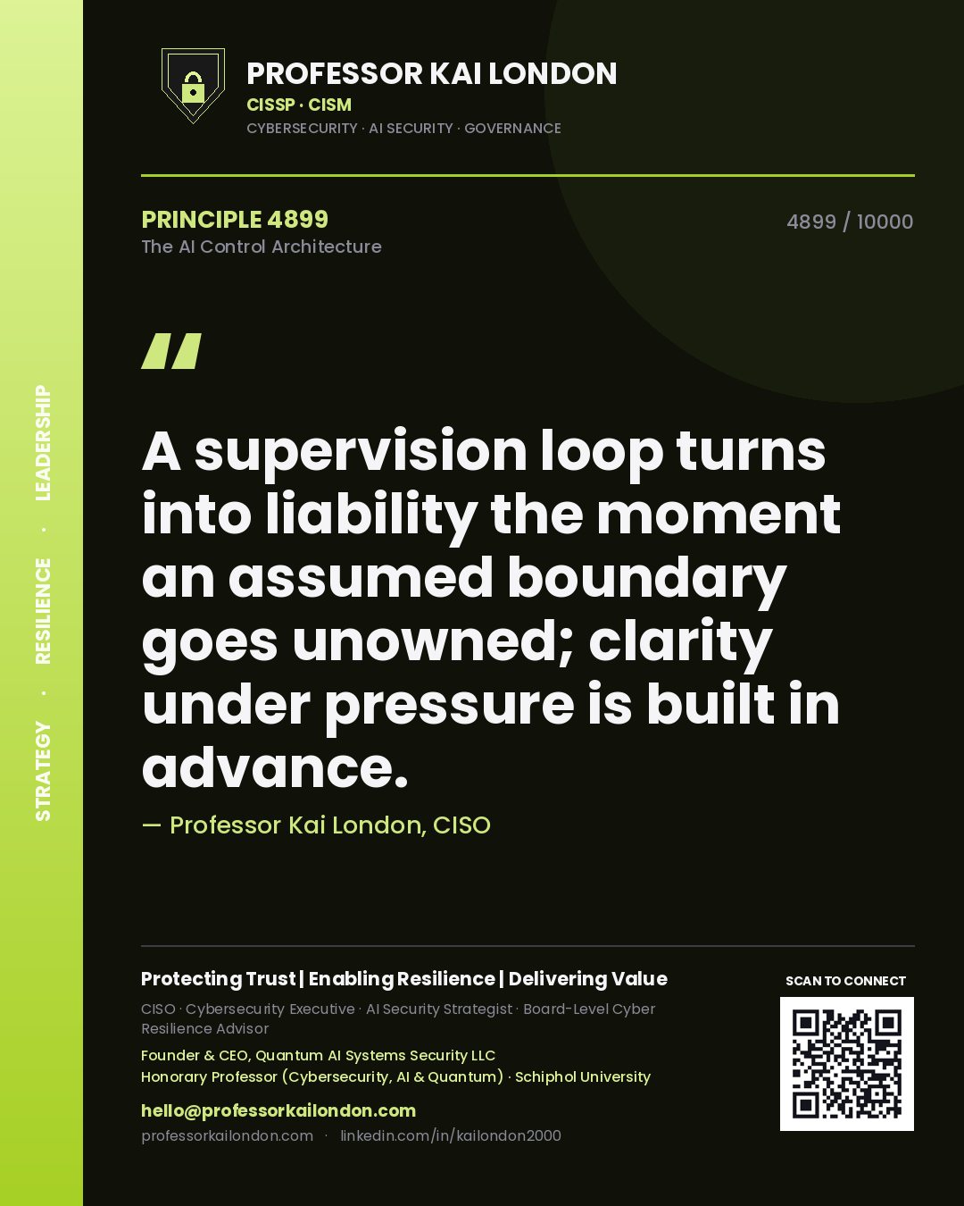 Quote card by Professor Kai London reading 'A supervision loop turns into liability the moment an assumed boundary goes unowned; clarity under pressure is built in advance.'. From the book The AI Control Architecture.