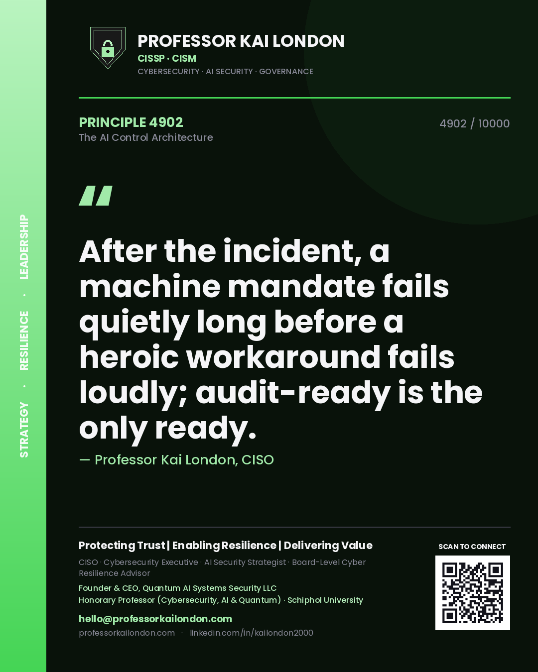 Quote card by Professor Kai London reading 'After the incident, a machine mandate fails quietly long before a heroic workaround fails loudly; audit-ready is the only ready.'. From the book The AI Control Architecture.