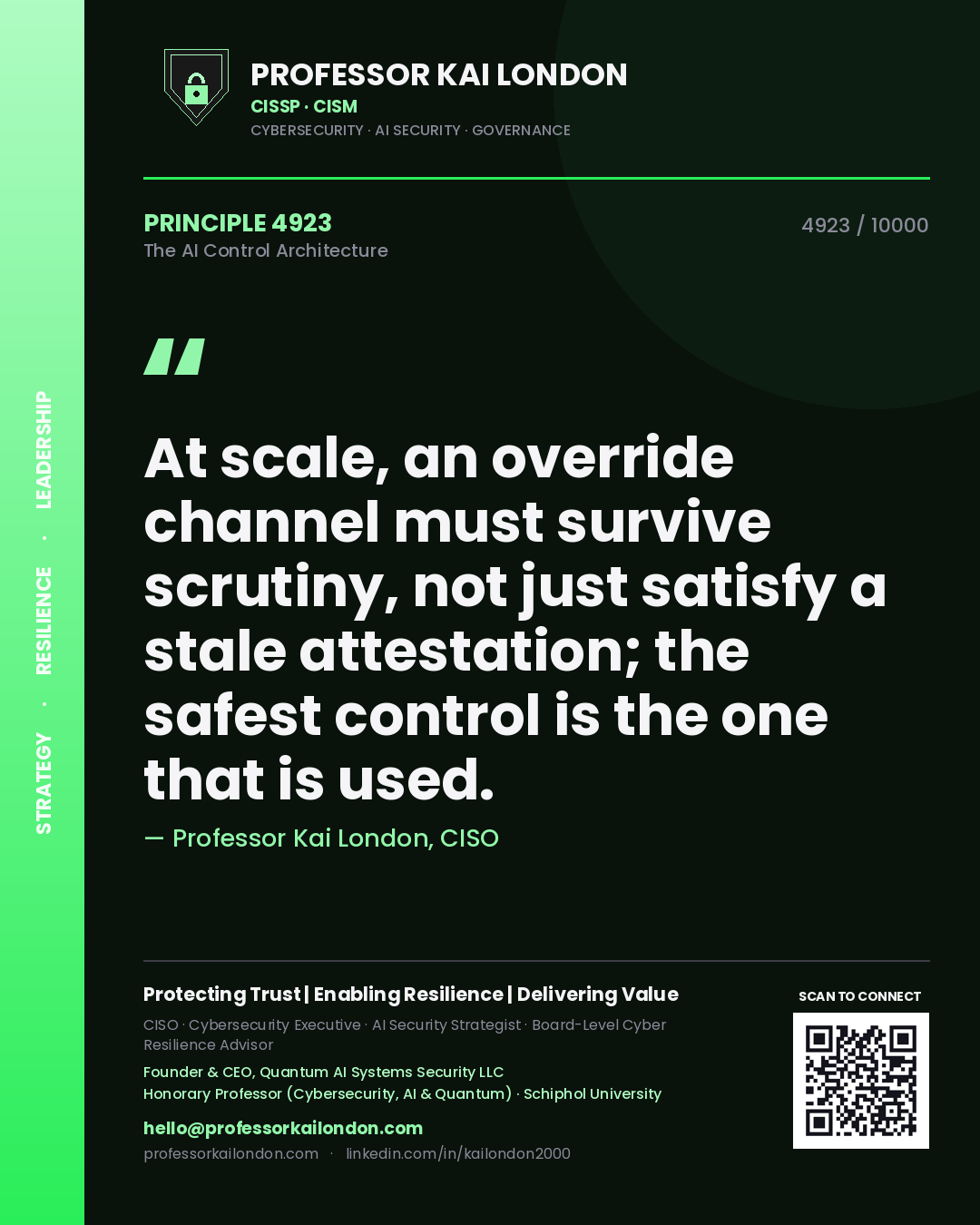 Quote card by Professor Kai London reading 'At scale, an override channel must survive scrutiny, not just satisfy a stale attestation; the safest control is the one that is used.'. From the book The AI Control Architecture.