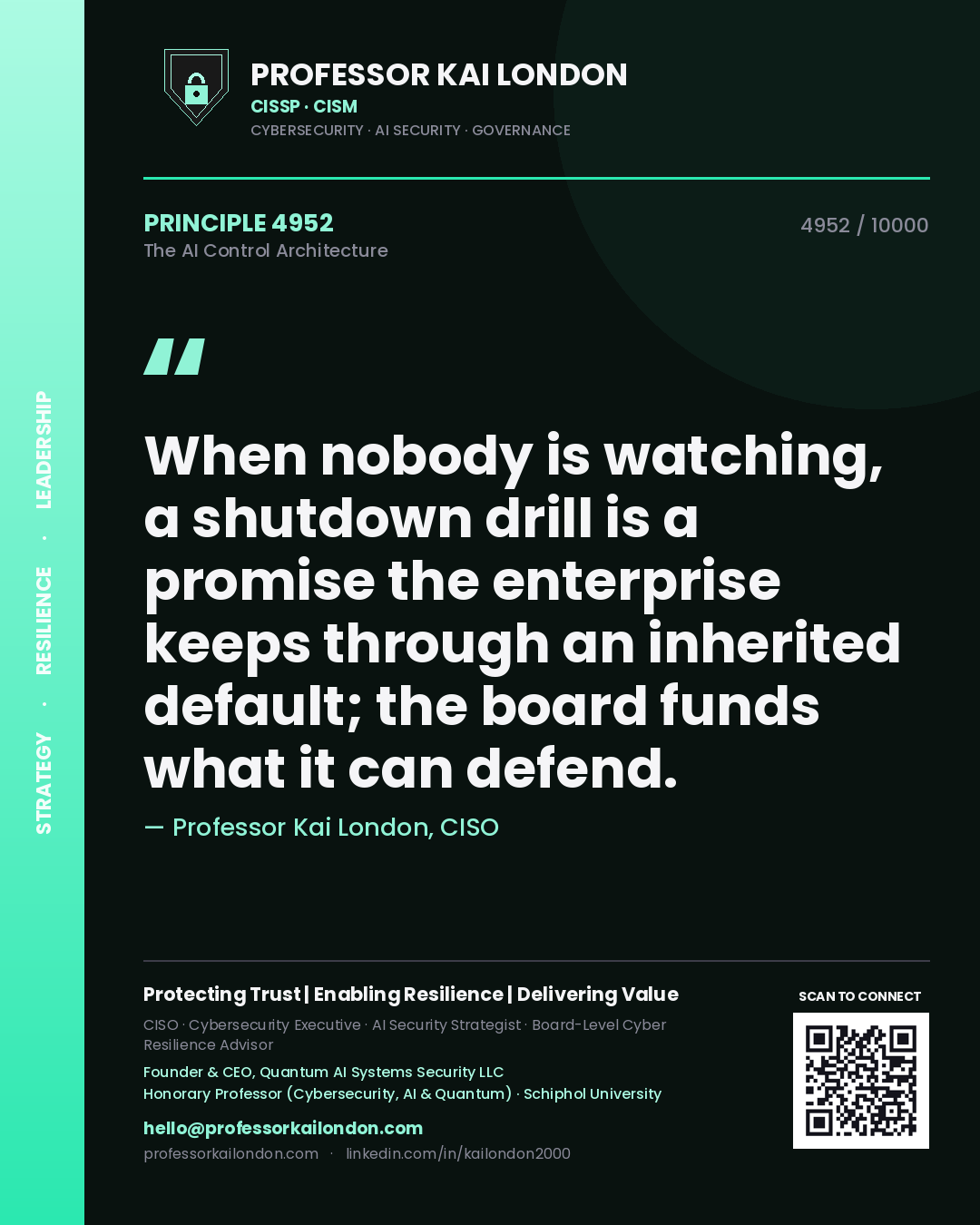 Quote card by Professor Kai London reading 'When nobody is watching, a shutdown drill is a promise the enterprise keeps through an inherited default; the board funds what it can defend.'. From the book The AI Control Architecture.