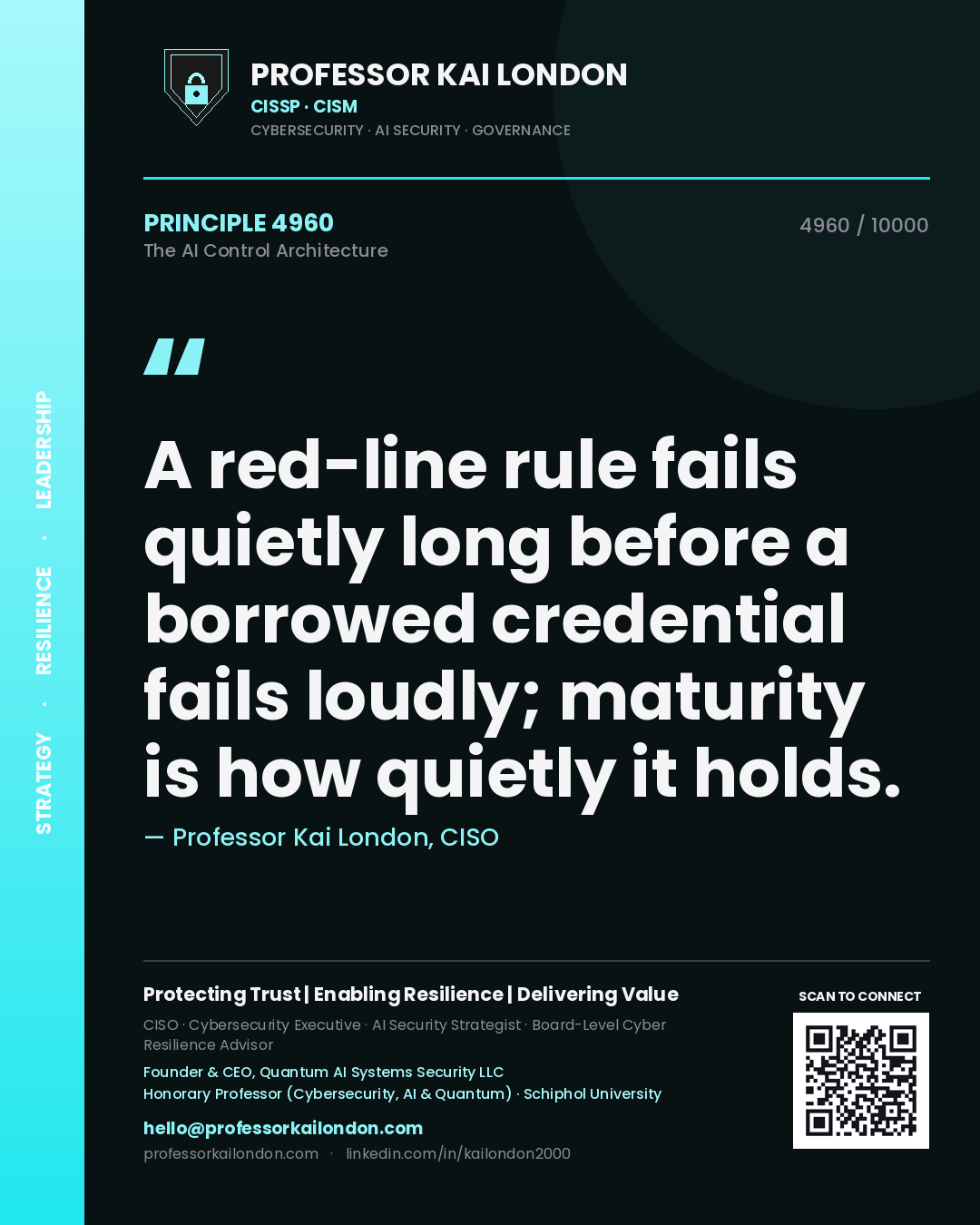 Quote card by Professor Kai London reading 'A red-line rule fails quietly long before a borrowed credential fails loudly; maturity is how quietly it holds.'. From the book The AI Control Architecture.