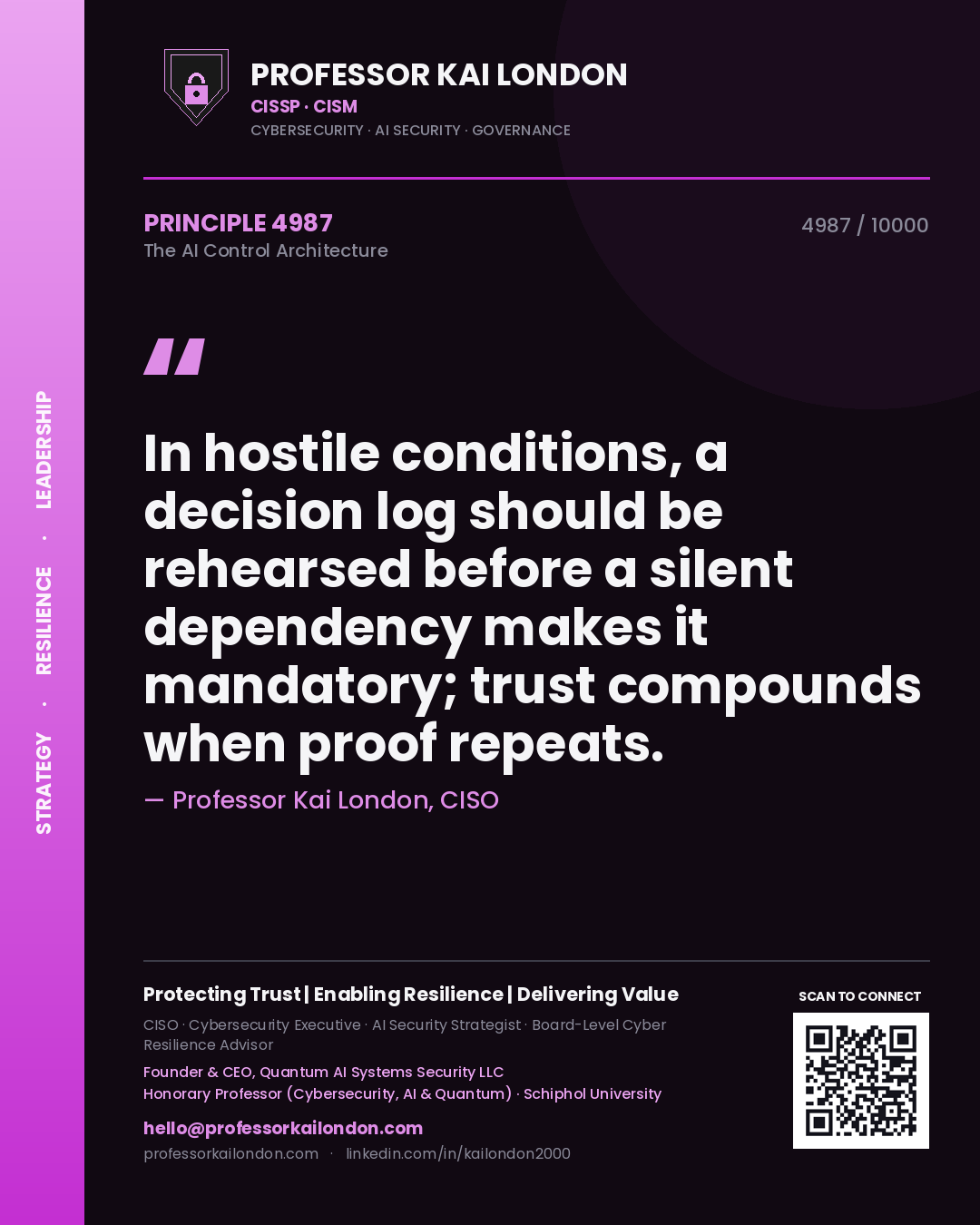 Quote card by Professor Kai London reading 'In hostile conditions, a decision log should be rehearsed before a silent dependency makes it mandatory; trust compounds when proof repeats.'. From the book The AI Control Architecture.