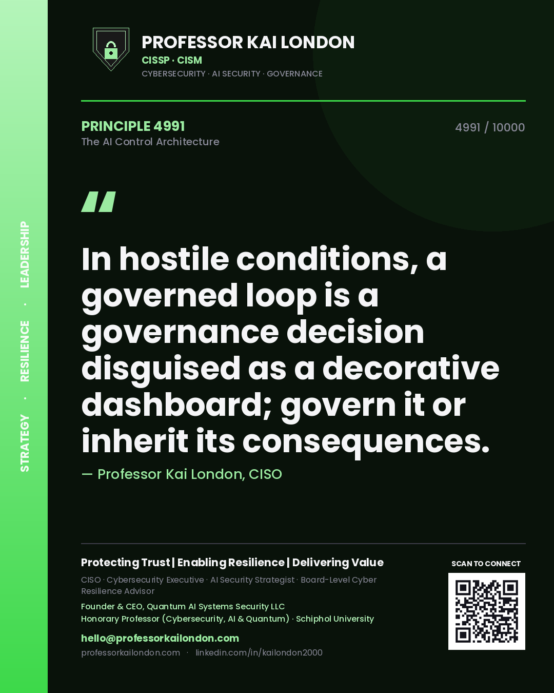 Professor Kai London principle 4991: In hostile conditions, a governed loop is a governance decision disguised as a decorative dashboard; govern it or inherit its consequences.