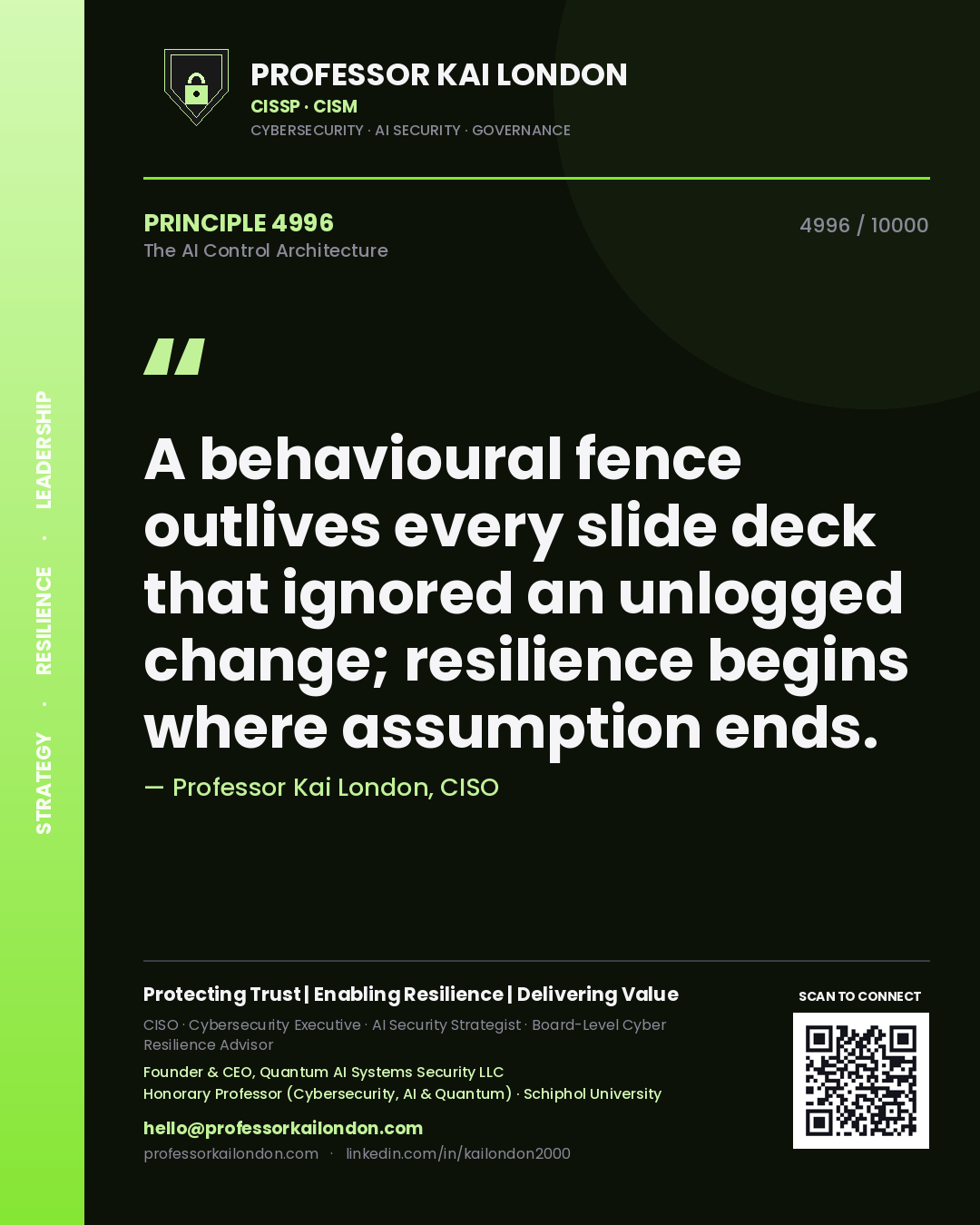 Quote card by Professor Kai London reading 'A behavioural fence outlives every slide deck that ignored an unlogged change; resilience begins where assumption ends.'. From the book The AI Control Architecture.