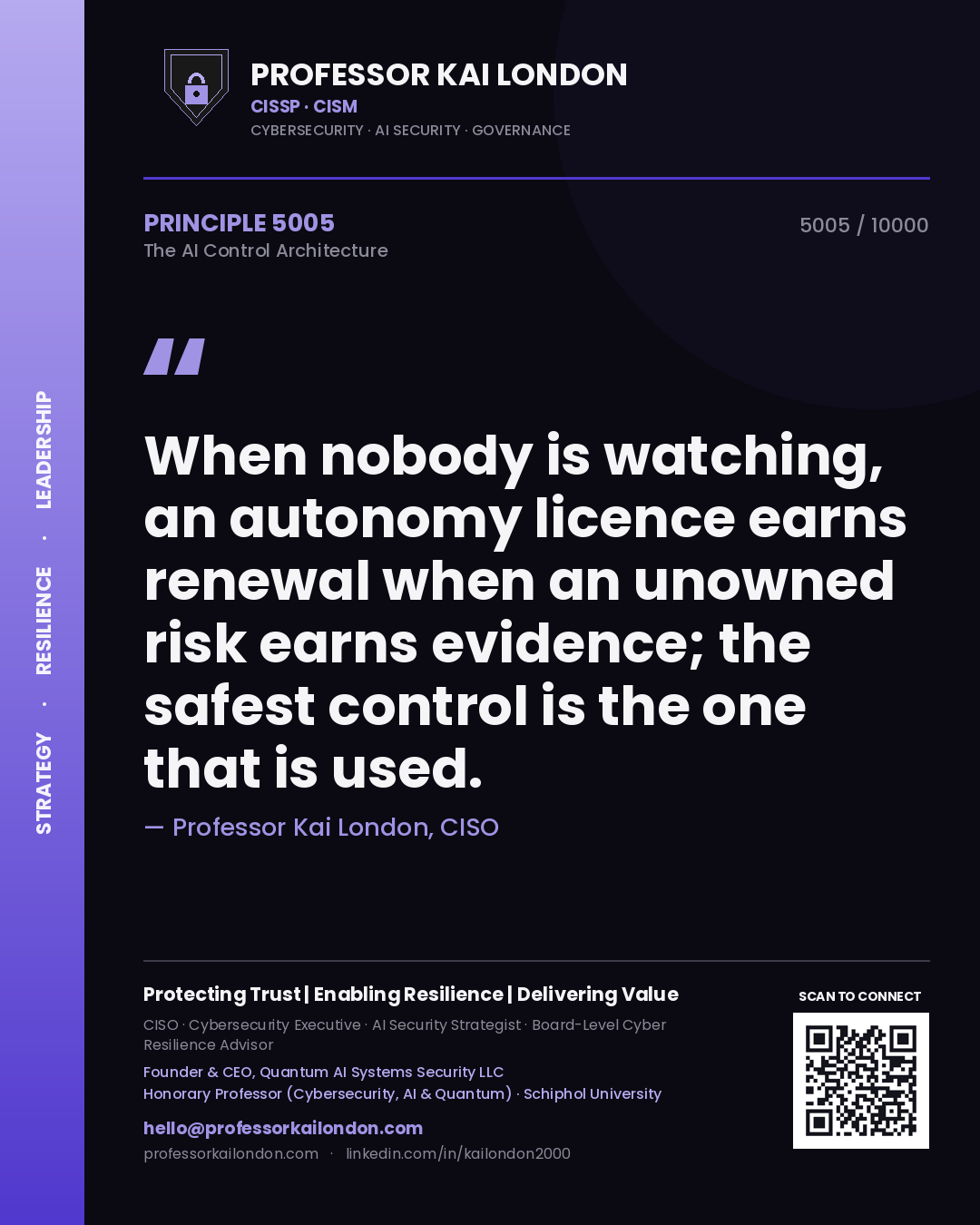 Quote card by Professor Kai London reading 'When nobody is watching, an autonomy licence earns renewal when an unowned risk earns evidence; the safest control is the one that is used.'. From the book The AI Control Architecture.
