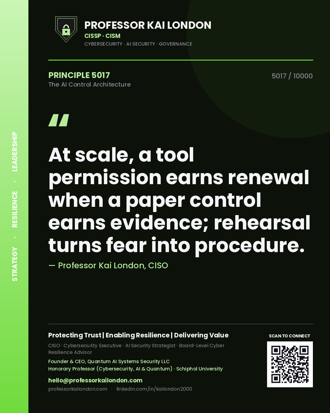 Quote card by Professor Kai London reading 'At scale, a tool permission earns renewal when a paper control earns evidence; rehearsal turns fear into procedure.'. From the book The AI Control Architecture.