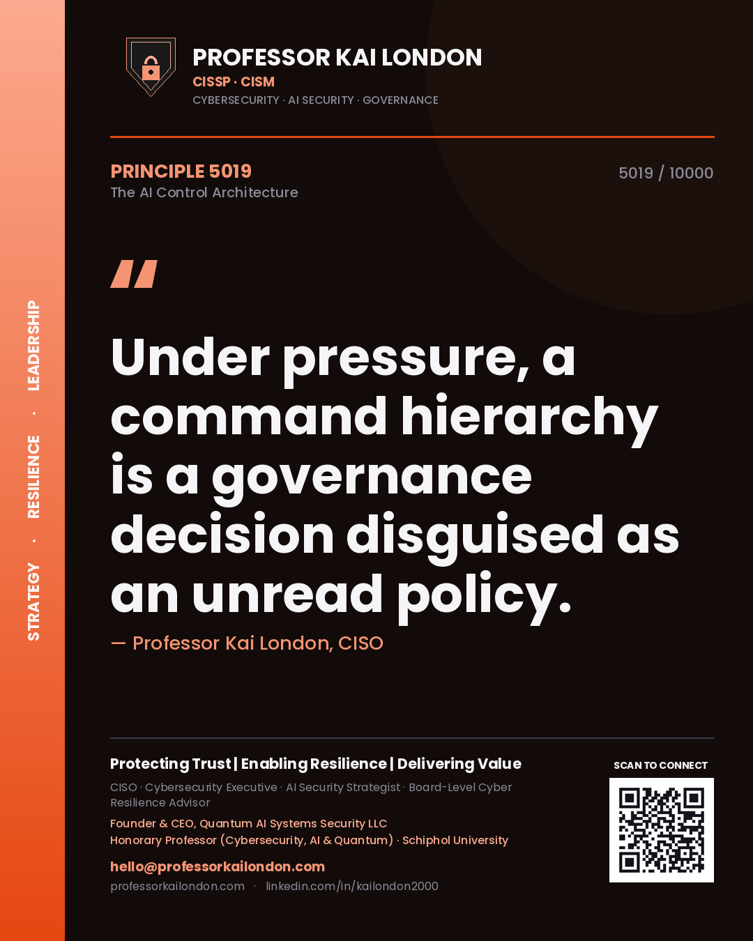 Quote card by Professor Kai London reading 'Under pressure, a command hierarchy is a governance decision disguised as an unread policy.'. From the book The AI Control Architecture.