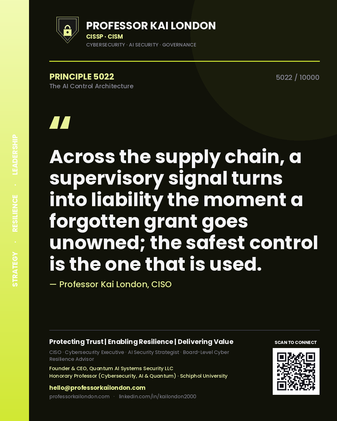 Quote card by Professor Kai London reading 'Across the supply chain, a supervisory signal turns into liability the moment a forgotten grant goes unowned; the safest control is the one that is used.'. From the book The AI Control Architecture.