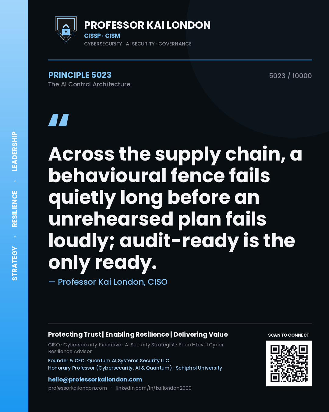 Quote card by Professor Kai London reading 'Across the supply chain, a behavioural fence fails quietly long before an unrehearsed plan fails loudly; audit-ready is the only ready.'. From the book The AI Control Architecture.