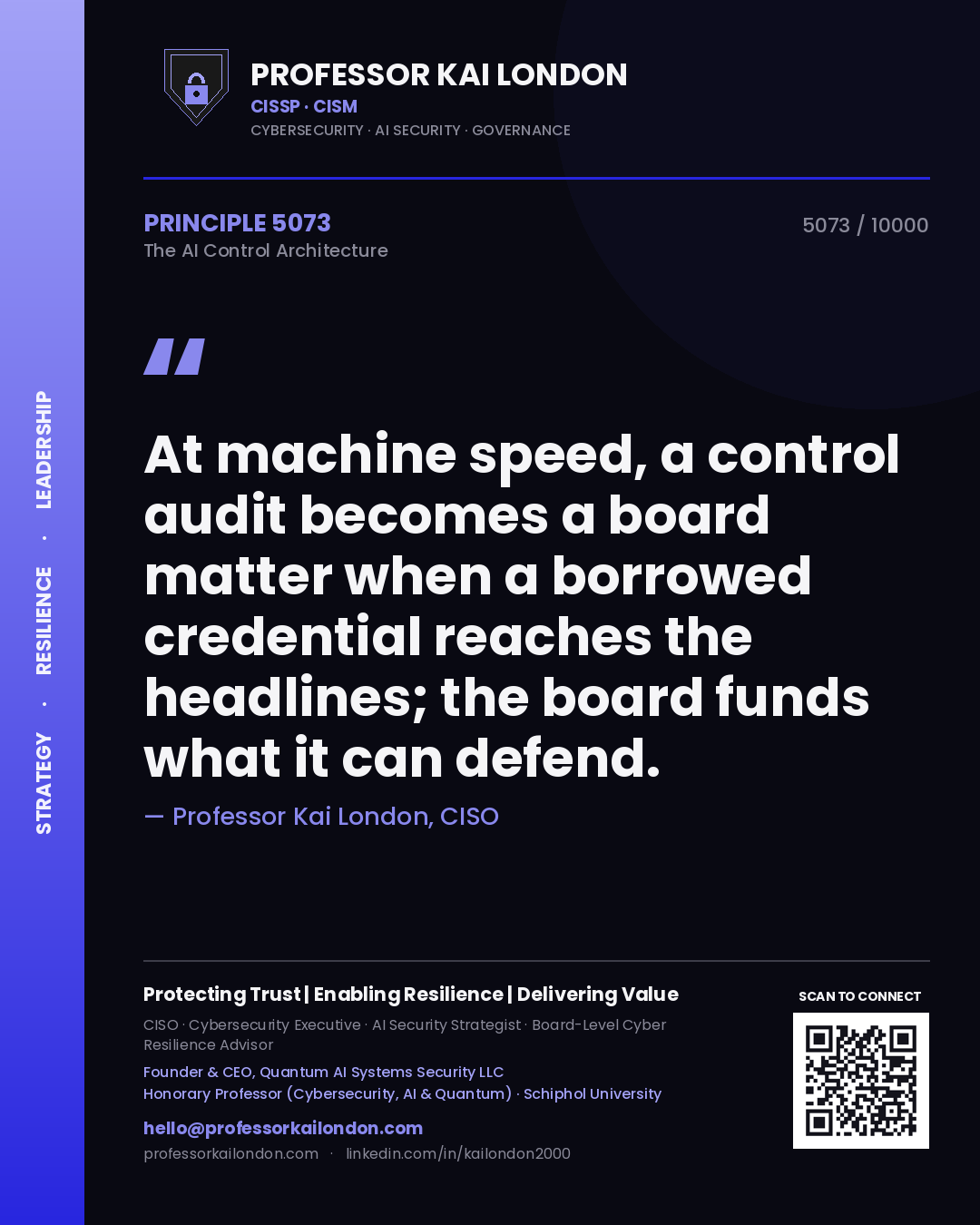 Quote card by Professor Kai London reading 'At machine speed, a control audit becomes a board matter when a borrowed credential reaches the headlines; the board funds what it can defend.'. From the book The AI Control Architecture.