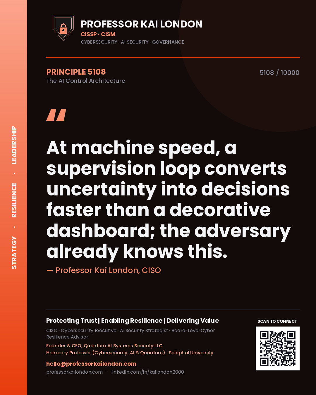 Professor Kai London principle 5108: At machine speed, a supervision loop converts uncertainty into decisions faster than a decorative dashboard; the adversary already knows this.