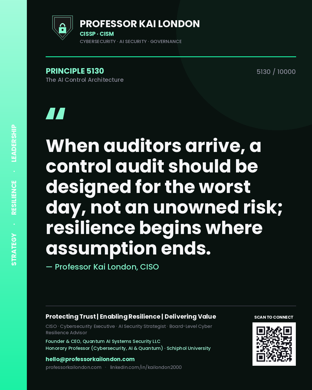Professor Kai London principle 5130: When auditors arrive, a control audit should be designed for the worst day, not an unowned risk; resilience begins where assumption ends.