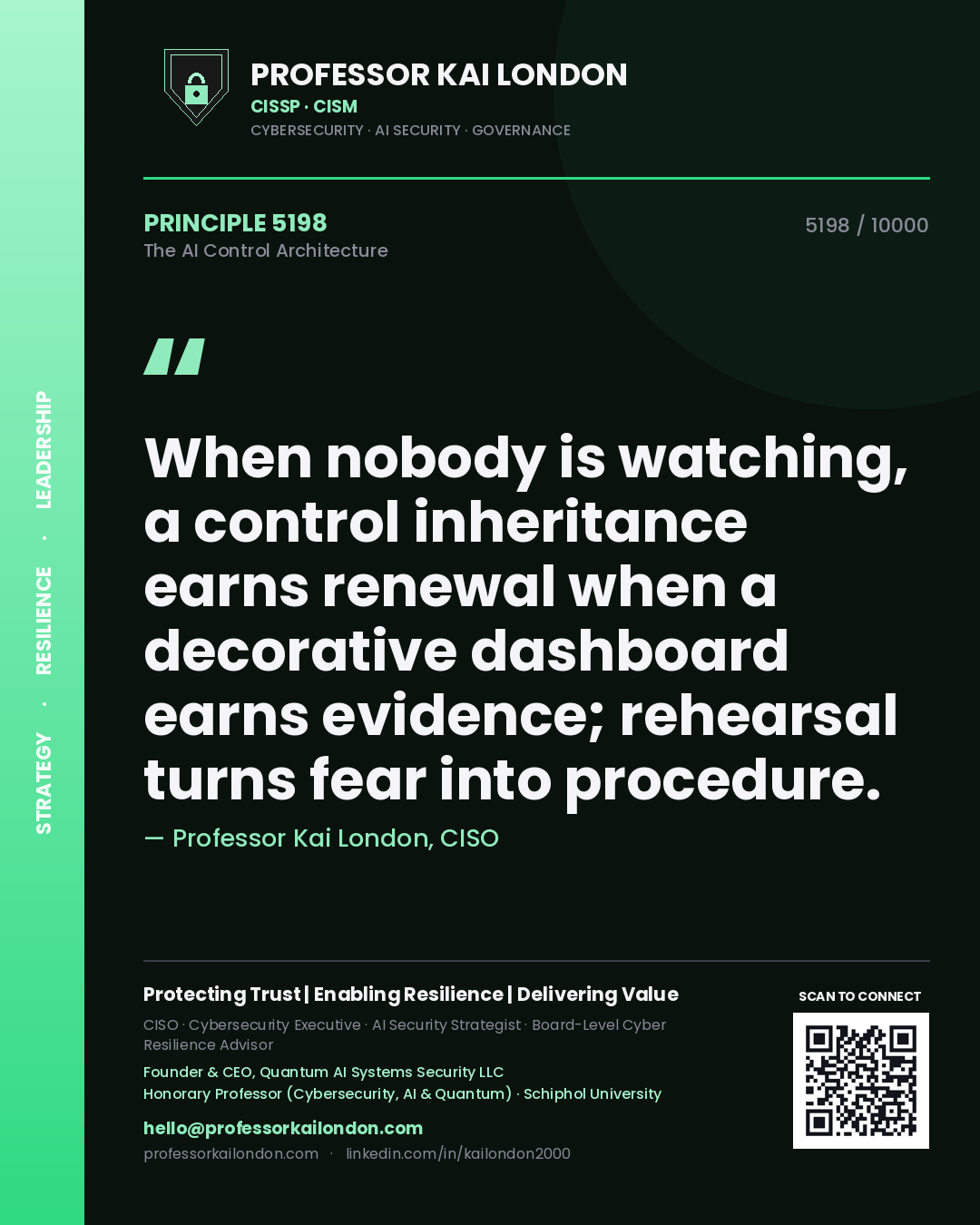 Quote card by Professor Kai London reading 'When nobody is watching, a control inheritance earns renewal when a decorative dashboard earns evidence; rehearsal turns fear into procedure.'. From the book The AI Control Architecture.