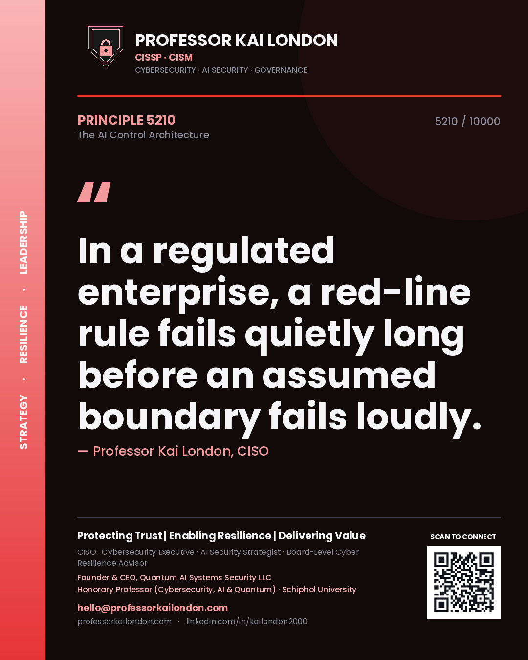 Professor Kai London principle 5210: In a regulated enterprise, a red-line rule fails quietly long before an assumed boundary fails loudly.