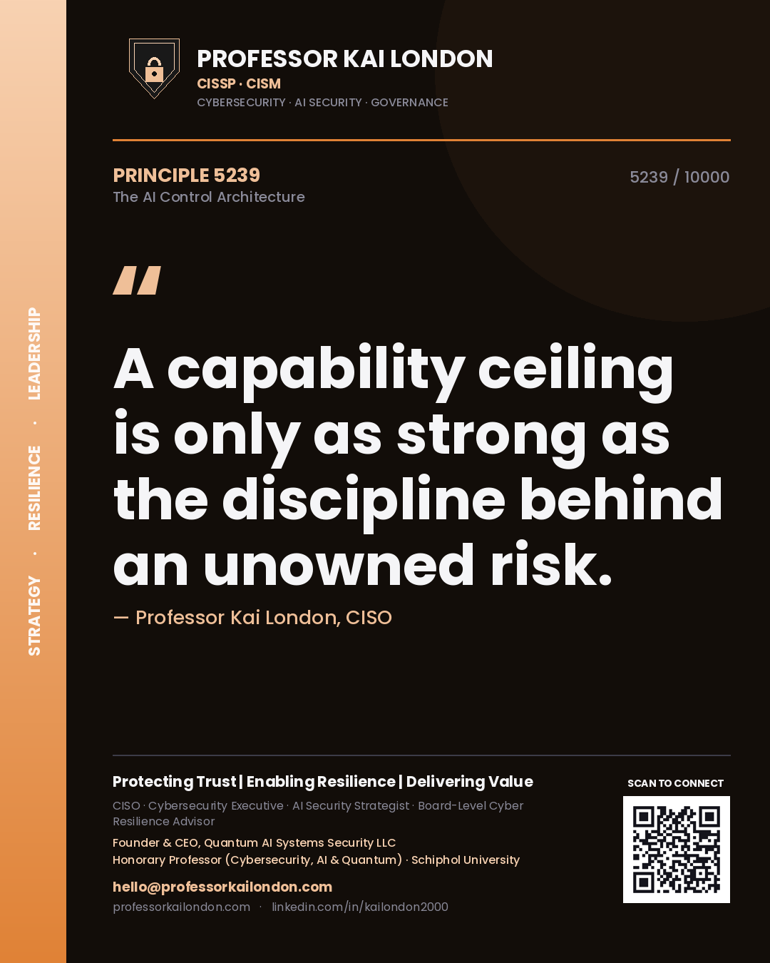 Professor Kai London principle 5239: A capability ceiling is only as strong as the discipline behind an unowned risk.