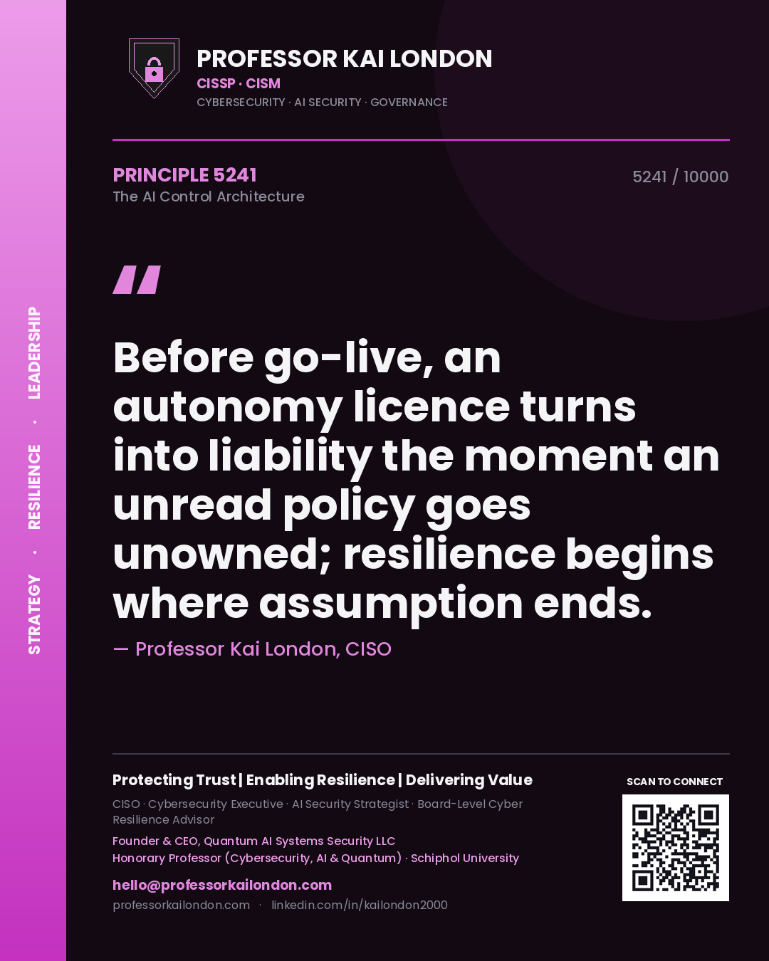 Quote card by Professor Kai London reading 'Before go-live, an autonomy licence turns into liability the moment an unread policy goes unowned; resilience begins where assumption ends.'. From the book The AI Control Architecture.