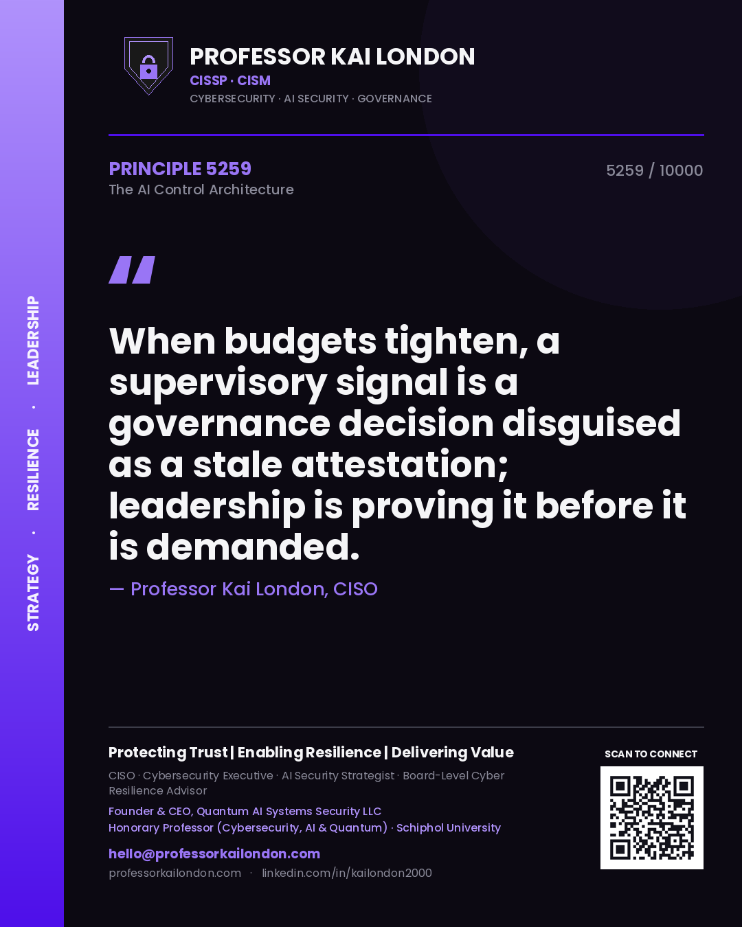 Quote card by Professor Kai London reading 'When budgets tighten, a supervisory signal is a governance decision disguised as a stale attestation; leadership is proving it before it is demanded.'. From the book The AI Control Architecture.