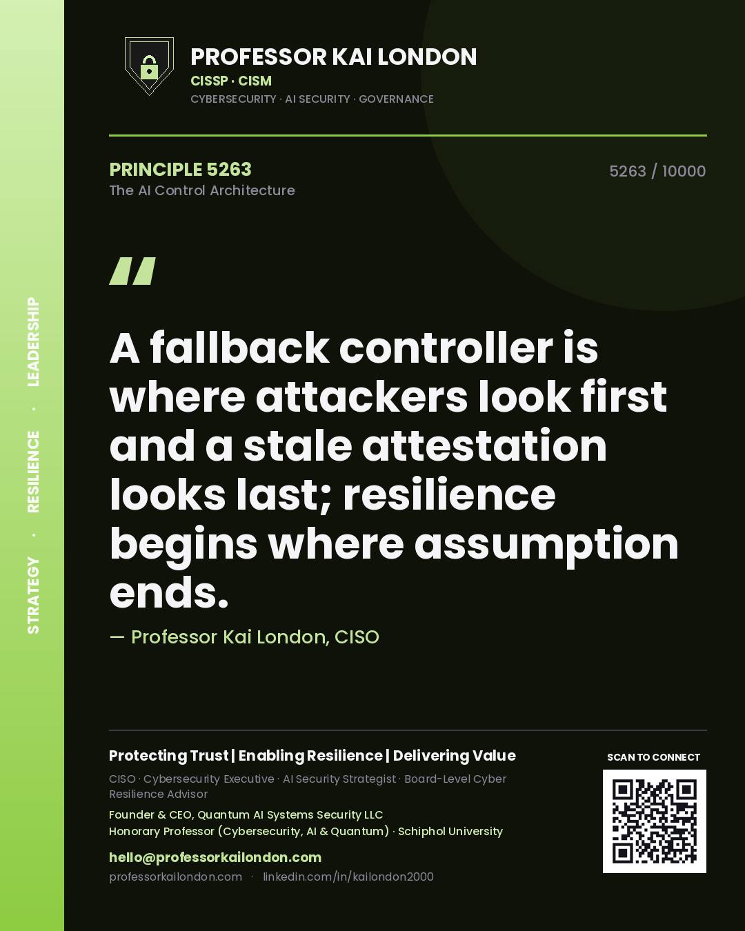 Quote card by Professor Kai London reading 'A fallback controller is where attackers look first and a stale attestation looks last; resilience begins where assumption ends.'. From the book The AI Control Architecture.