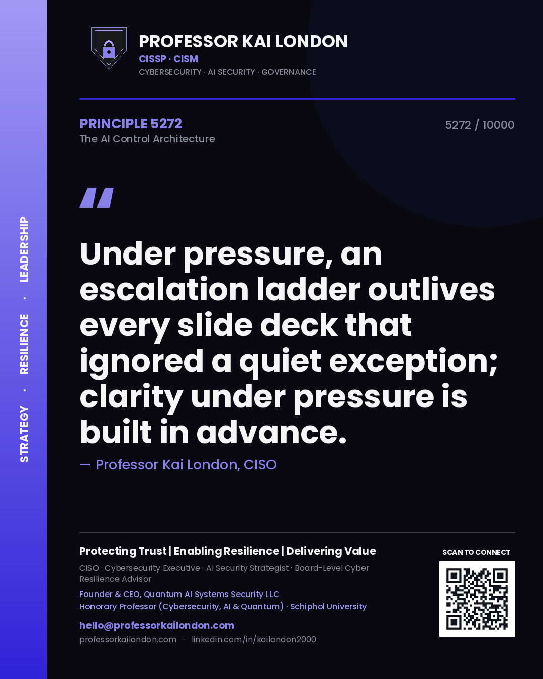 Professor Kai London principle 5272: Under pressure, an escalation ladder outlives every slide deck that ignored a quiet exception; clarity under pressure is built in advance.