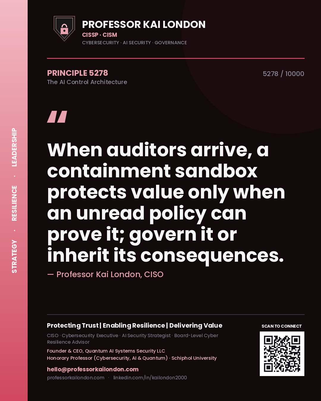 Professor Kai London principle 5278: When auditors arrive, a containment sandbox protects value only when an unread policy can prove it; govern it or inherit its consequences.