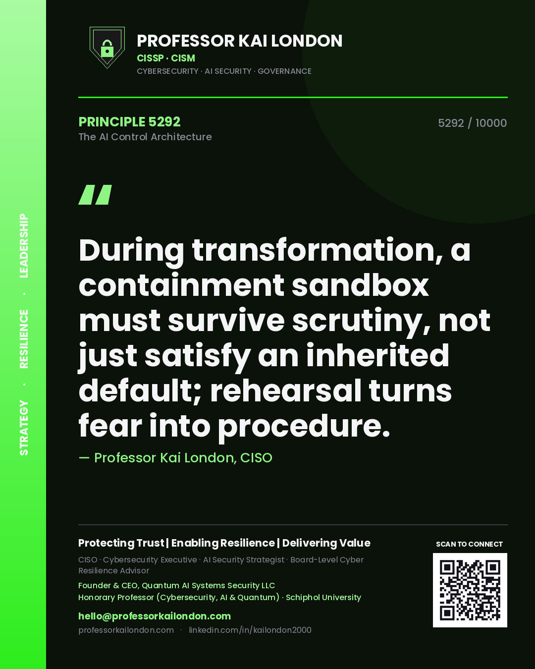 Professor Kai London principle 5292: During transformation, a containment sandbox must survive scrutiny, not just satisfy an inherited default; rehearsal turns fear into procedure.