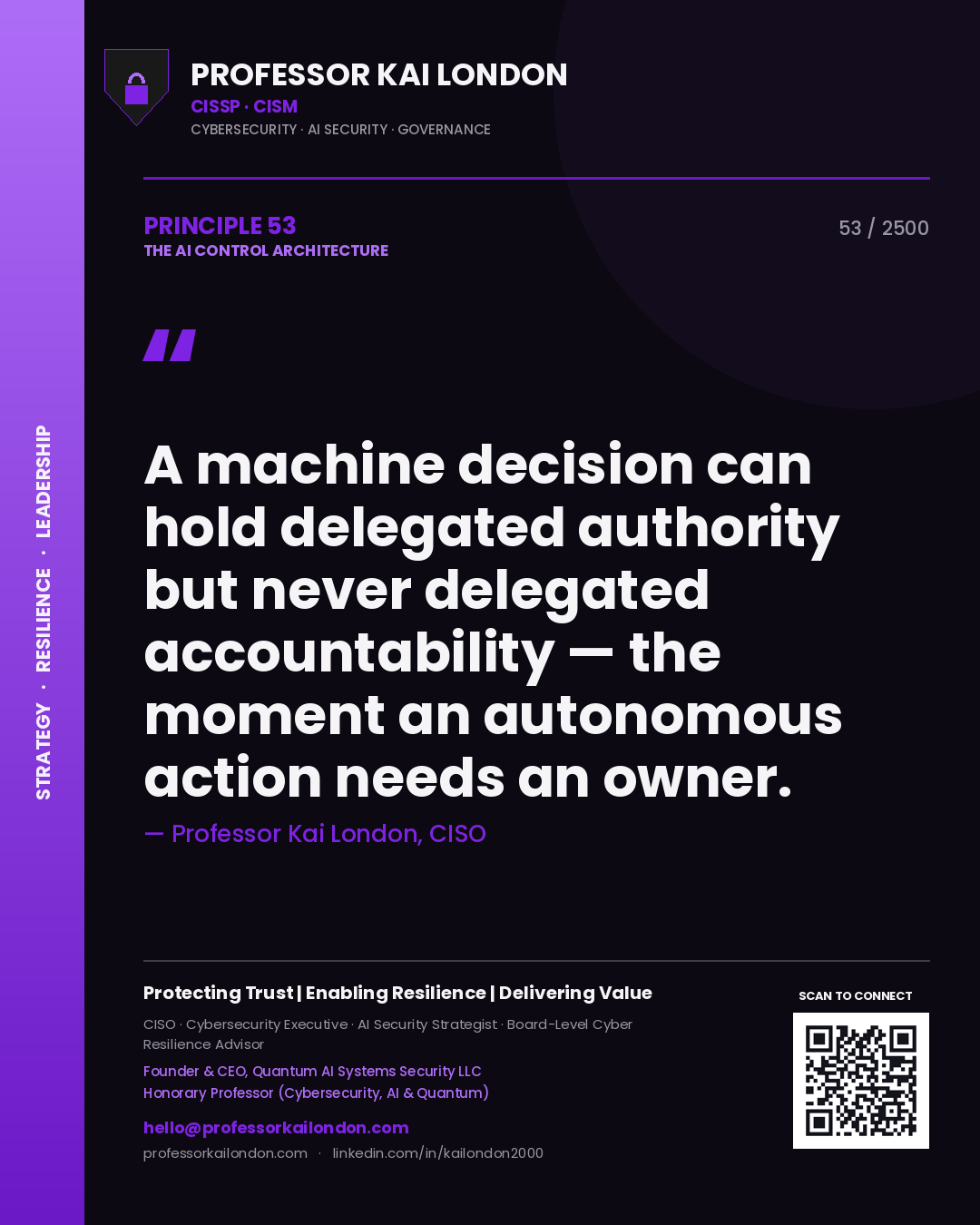 Professor Kai London principle 53: A machine decision can hold delegated authority but never delegated accountability — the moment an autonomous action needs an owner.