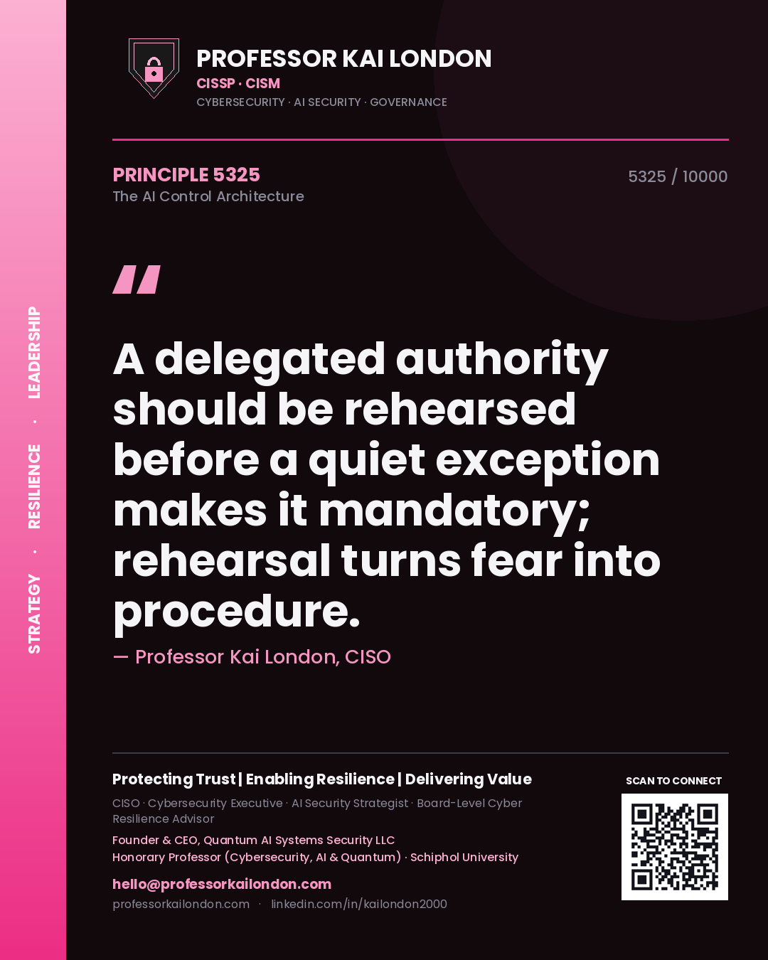 Quote card by Professor Kai London reading 'A delegated authority should be rehearsed before a quiet exception makes it mandatory; rehearsal turns fear into procedure.'. From the book The AI Control Architecture.