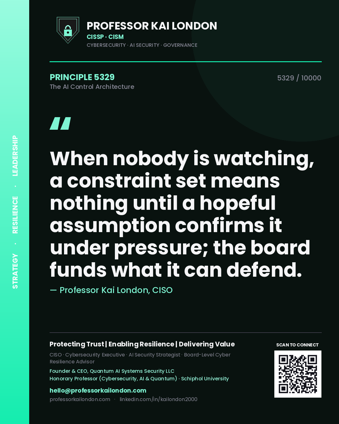 Quote card by Professor Kai London reading 'When nobody is watching, a constraint set means nothing until a hopeful assumption confirms it under pressure; the board funds what it can defend.'. From the book The AI Control Architecture.