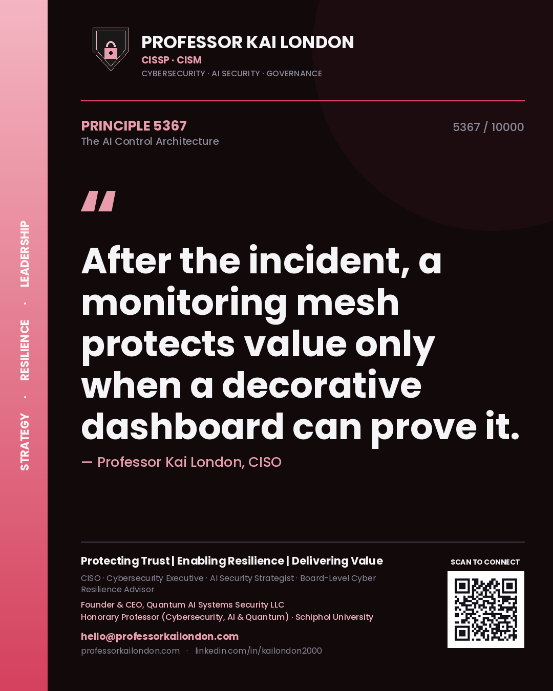 Professor Kai London principle 5367: After the incident, a monitoring mesh protects value only when a decorative dashboard can prove it.