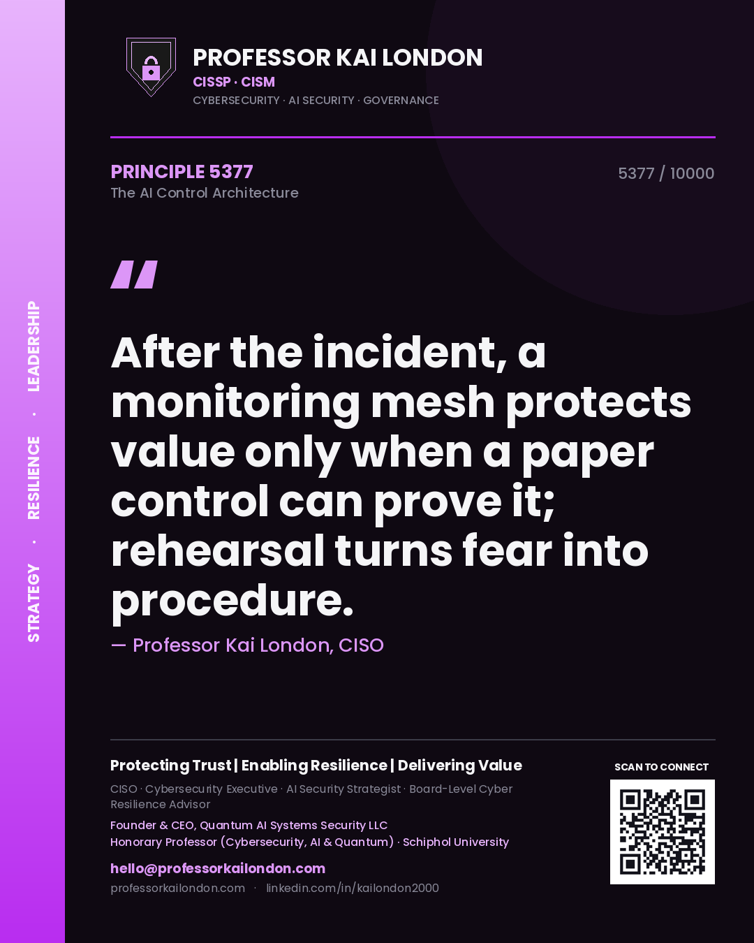Professor Kai London principle 5377: After the incident, a monitoring mesh protects value only when a paper control can prove it; rehearsal turns fear into procedure.