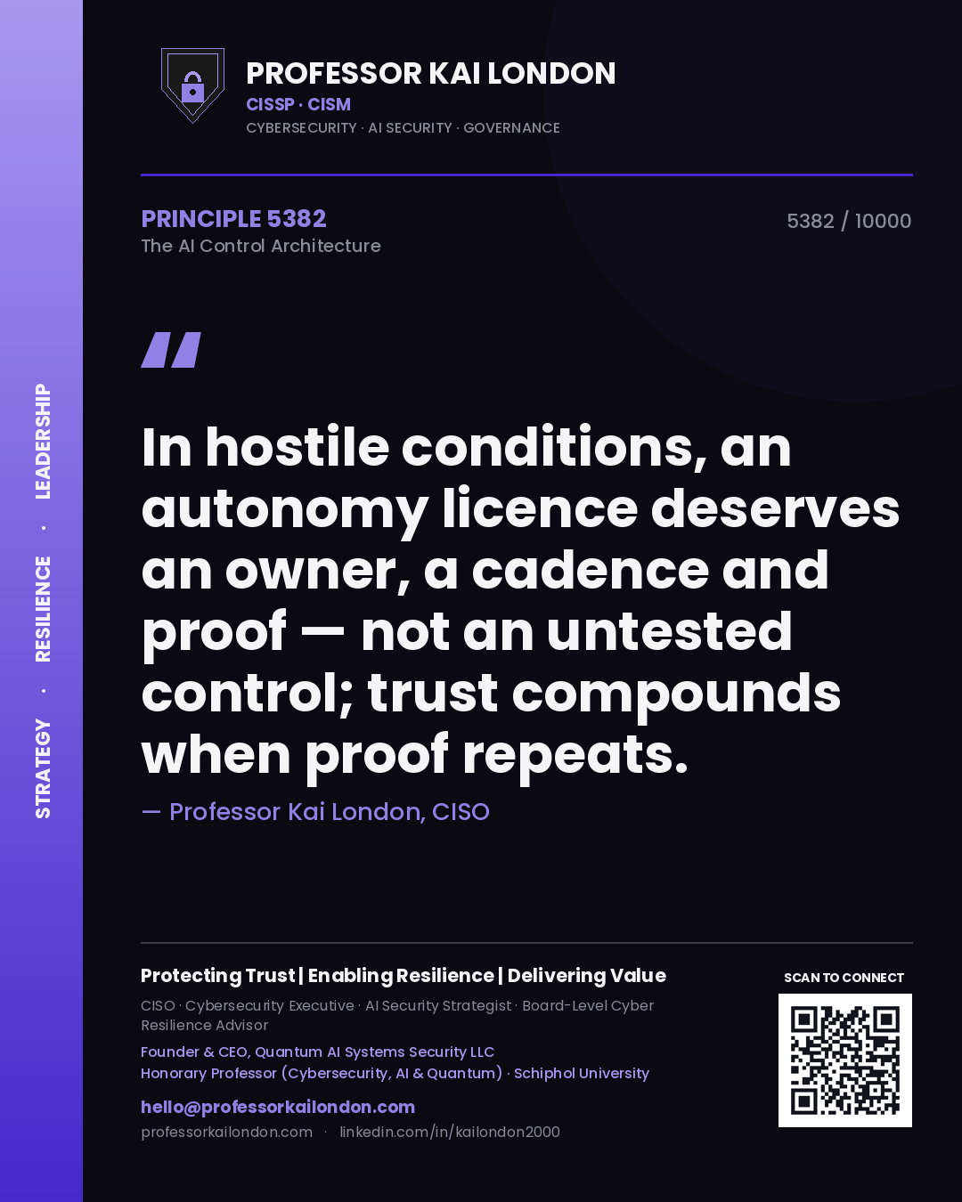 Professor Kai London principle 5382: In hostile conditions, an autonomy licence deserves an owner, a cadence and proof — not an untested control; trust compounds when proof repeats.