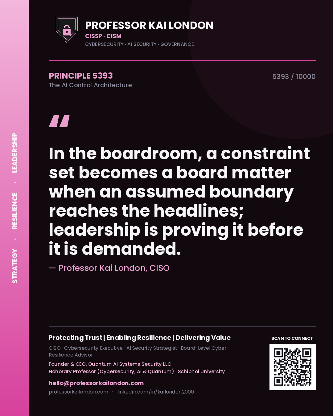 Professor Kai London principle 5393: In the boardroom, a constraint set becomes a board matter when an assumed boundary reaches the headlines; leadership is proving it before it is demanded.