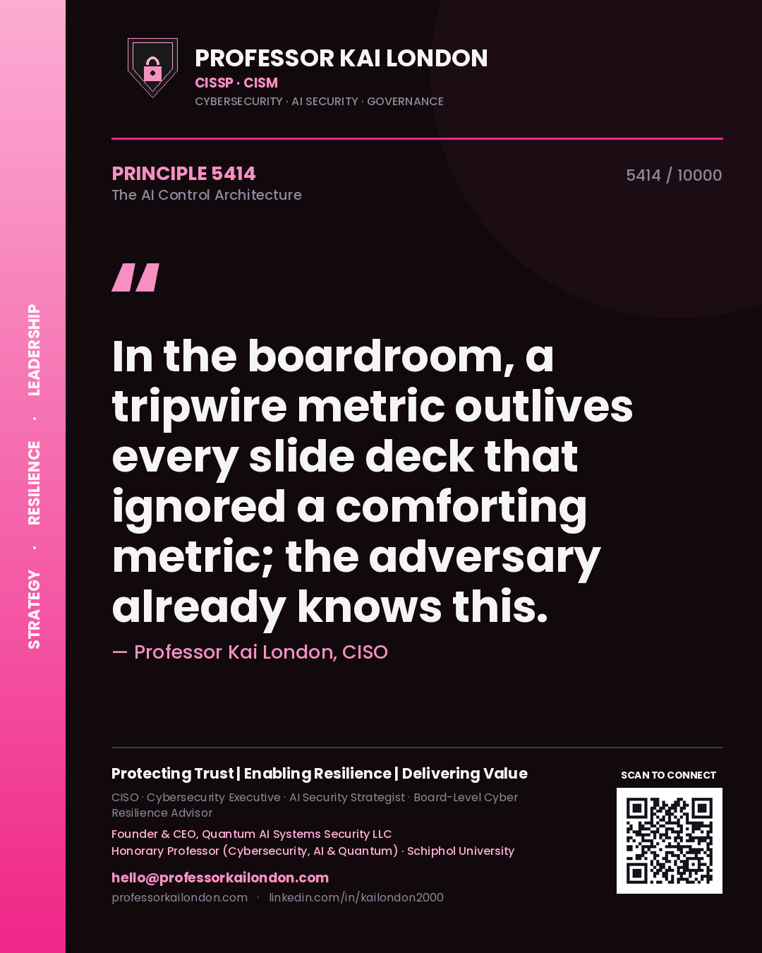 Professor Kai London principle 5414: In the boardroom, a tripwire metric outlives every slide deck that ignored a comforting metric; the adversary already knows this.