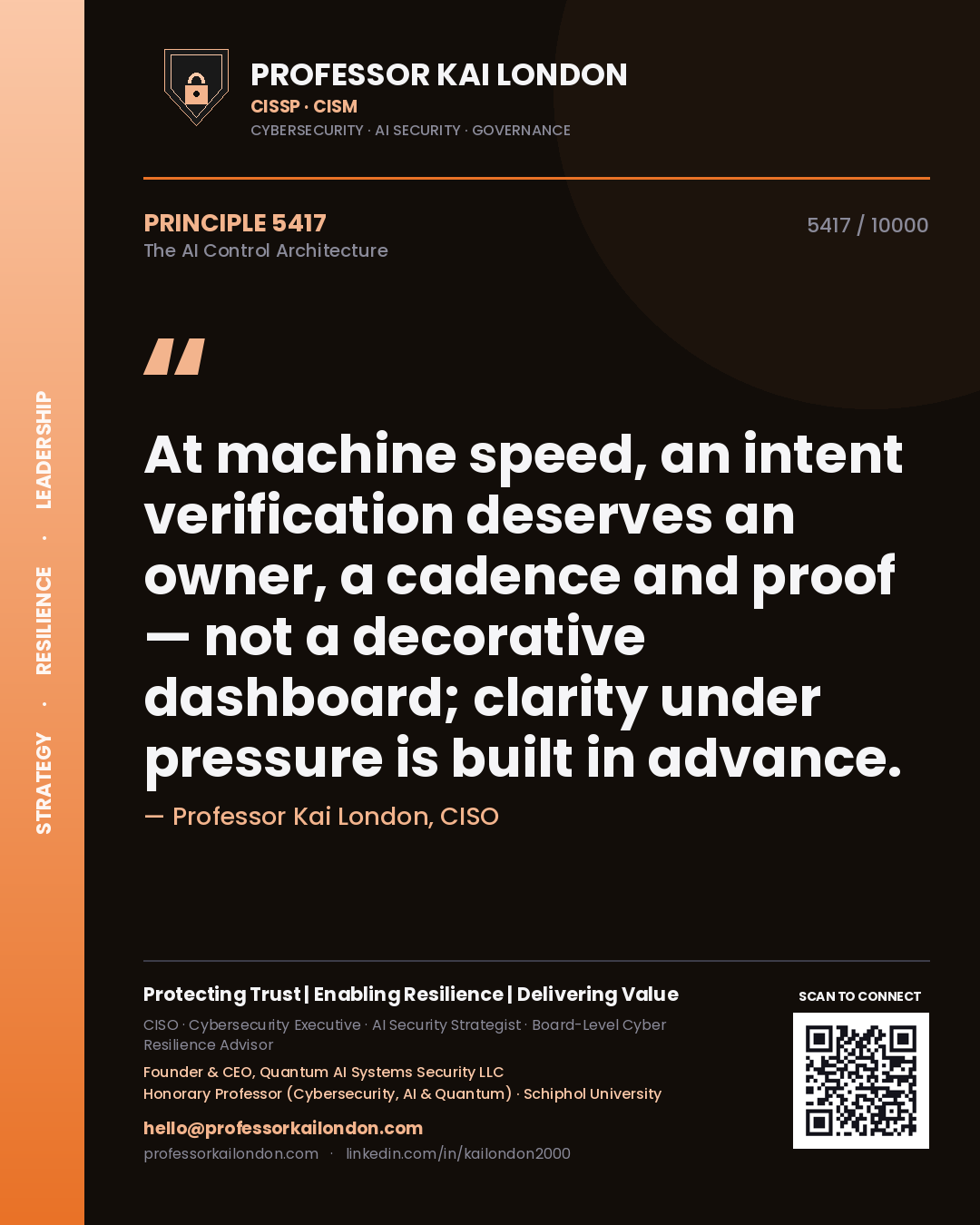 Quote card by Professor Kai London reading 'At machine speed, an intent verification deserves an owner, a cadence and proof — not a decorative dashboard; clarity under pressure is built in advance.'. From the book The AI Control Architecture.